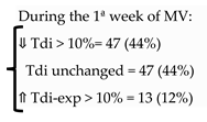 Diagnostics 13 01116 i001 Diagnostics 13 01116 i001