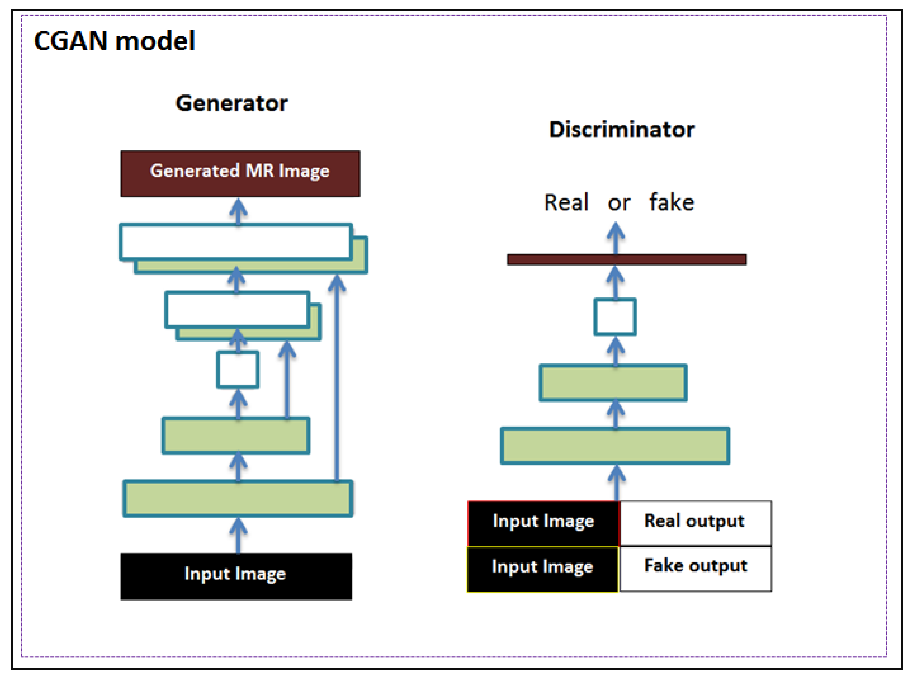 Diagnostics 13 01120 g003