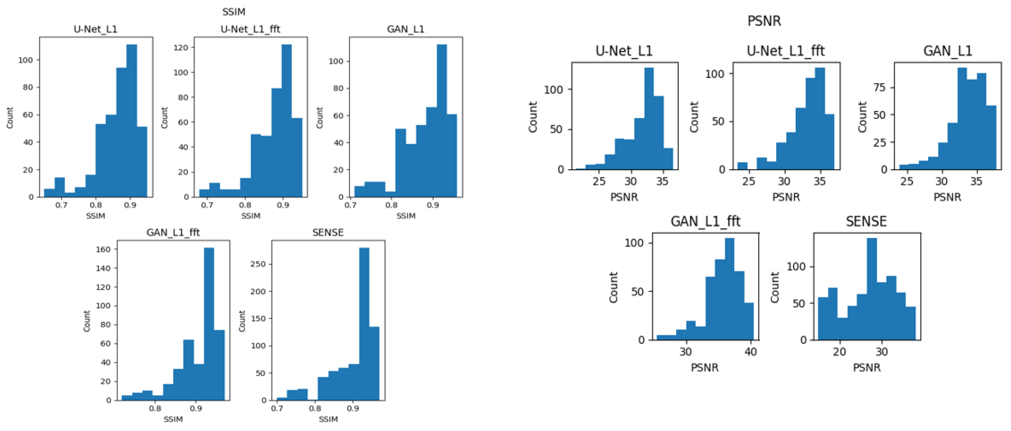 Diagnostics 13 01120 g007
