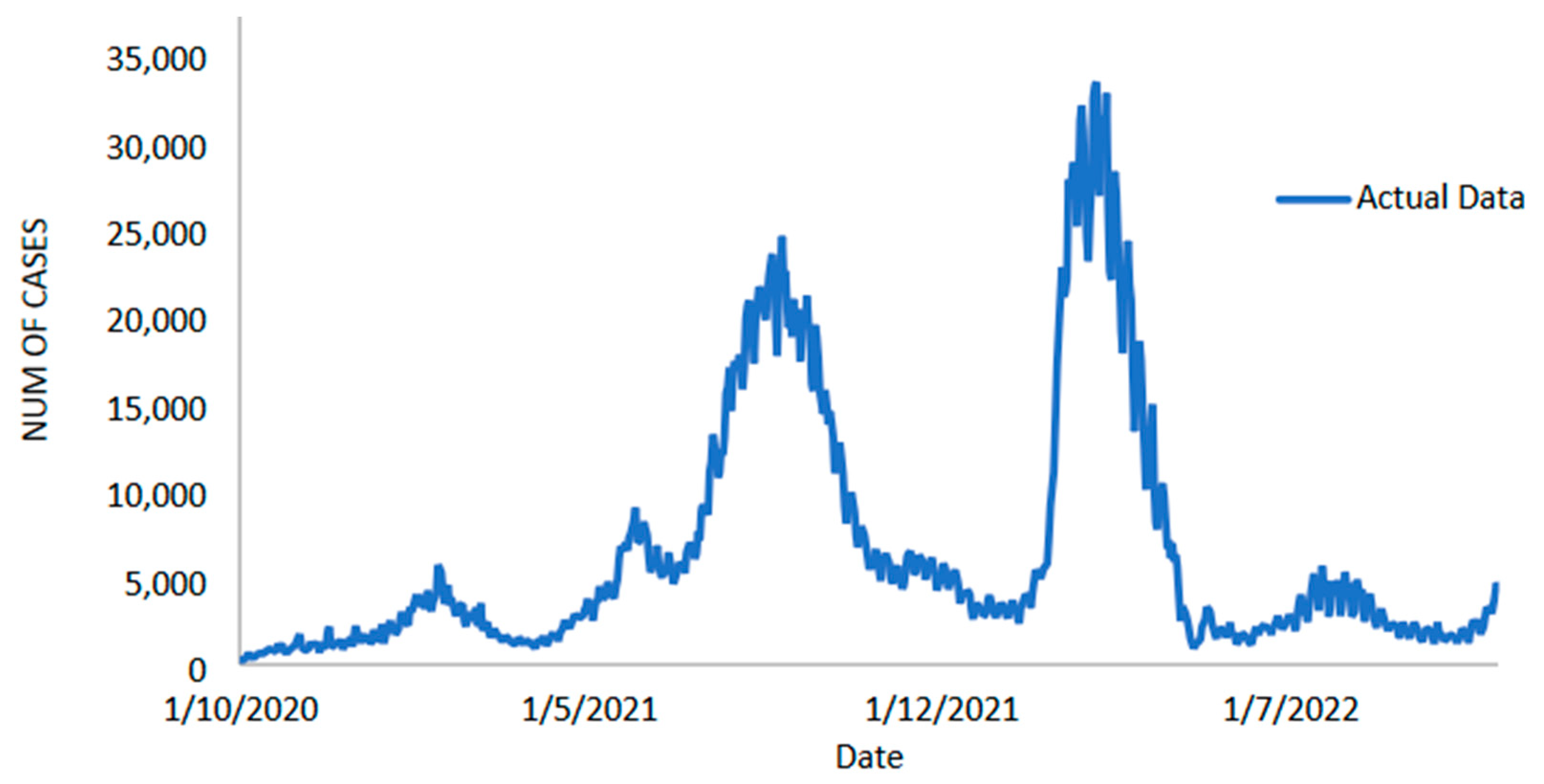 Diagnostics 13 01121 g002