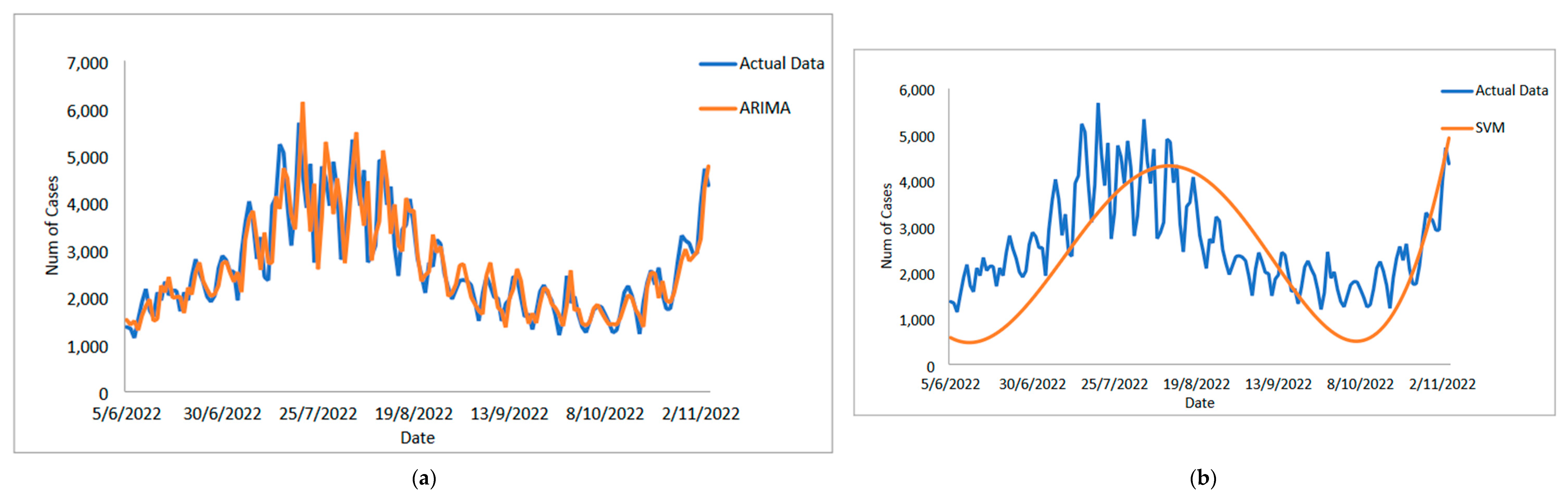 Diagnostics 13 01121 g004a