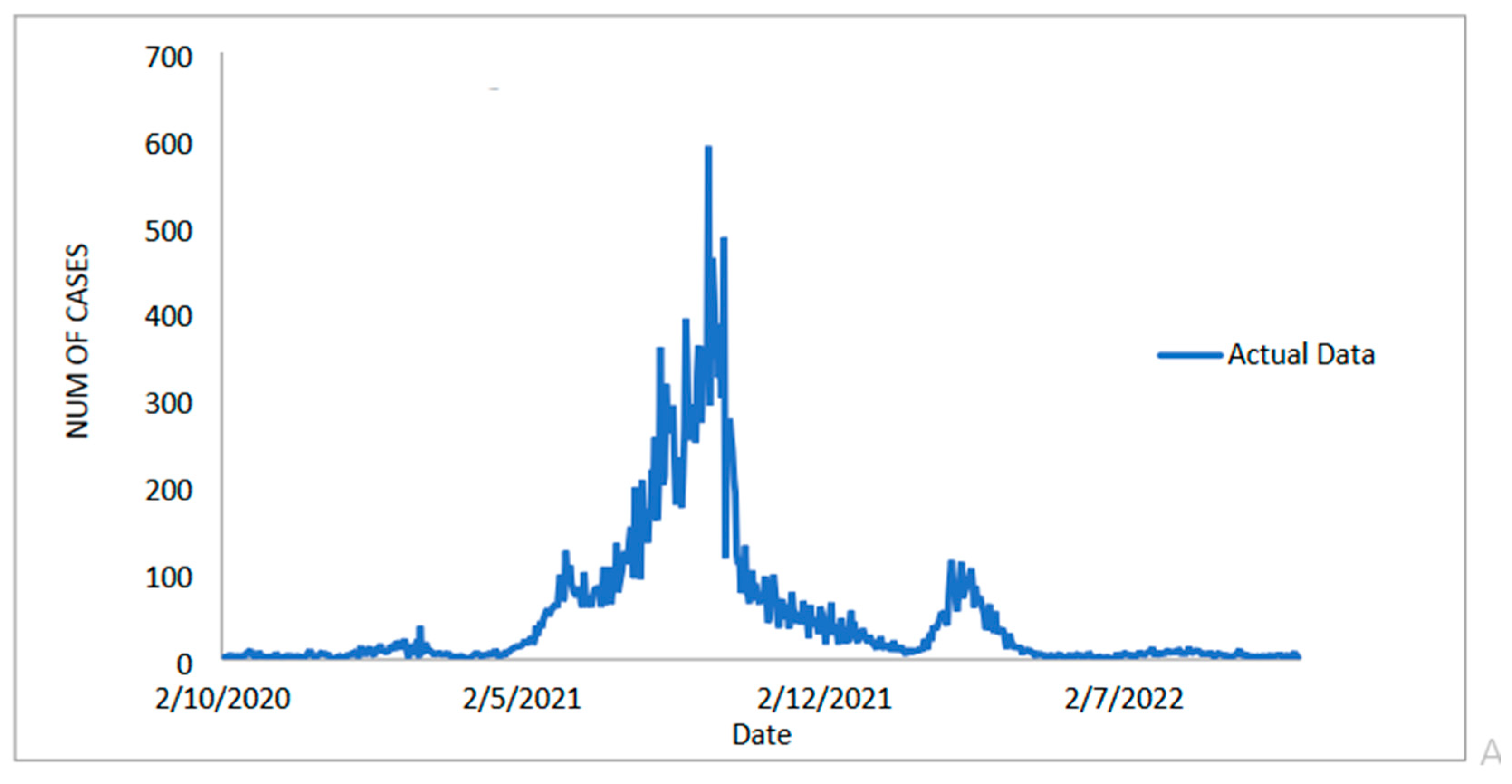 Diagnostics 13 01121 g006