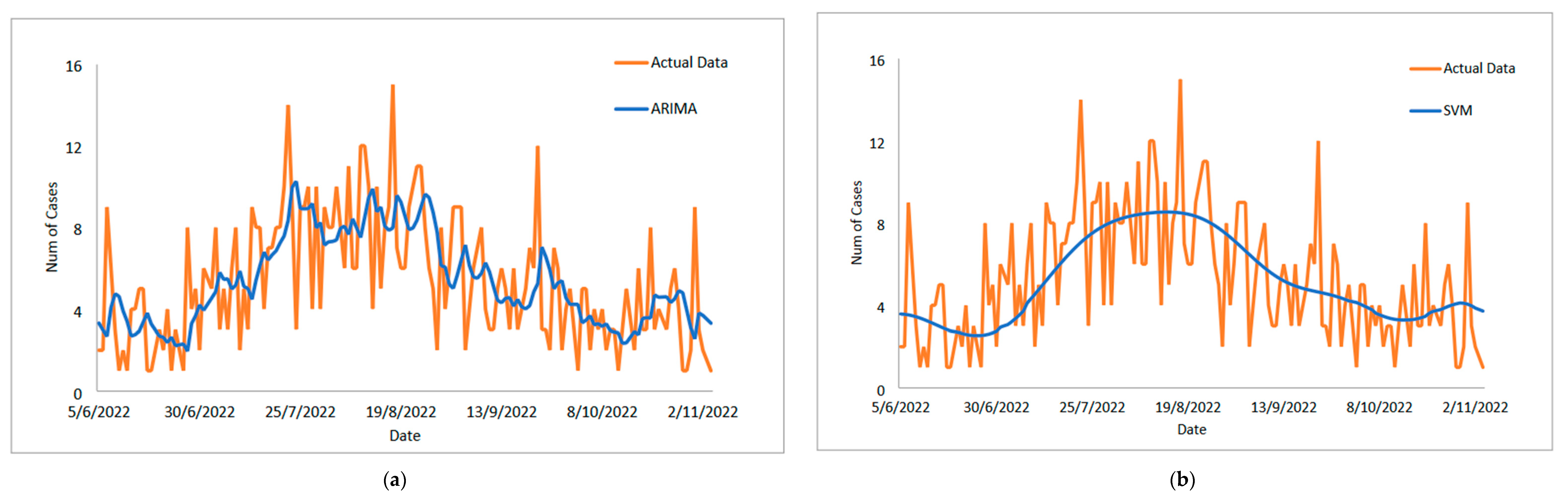 Diagnostics 13 01121 g008a