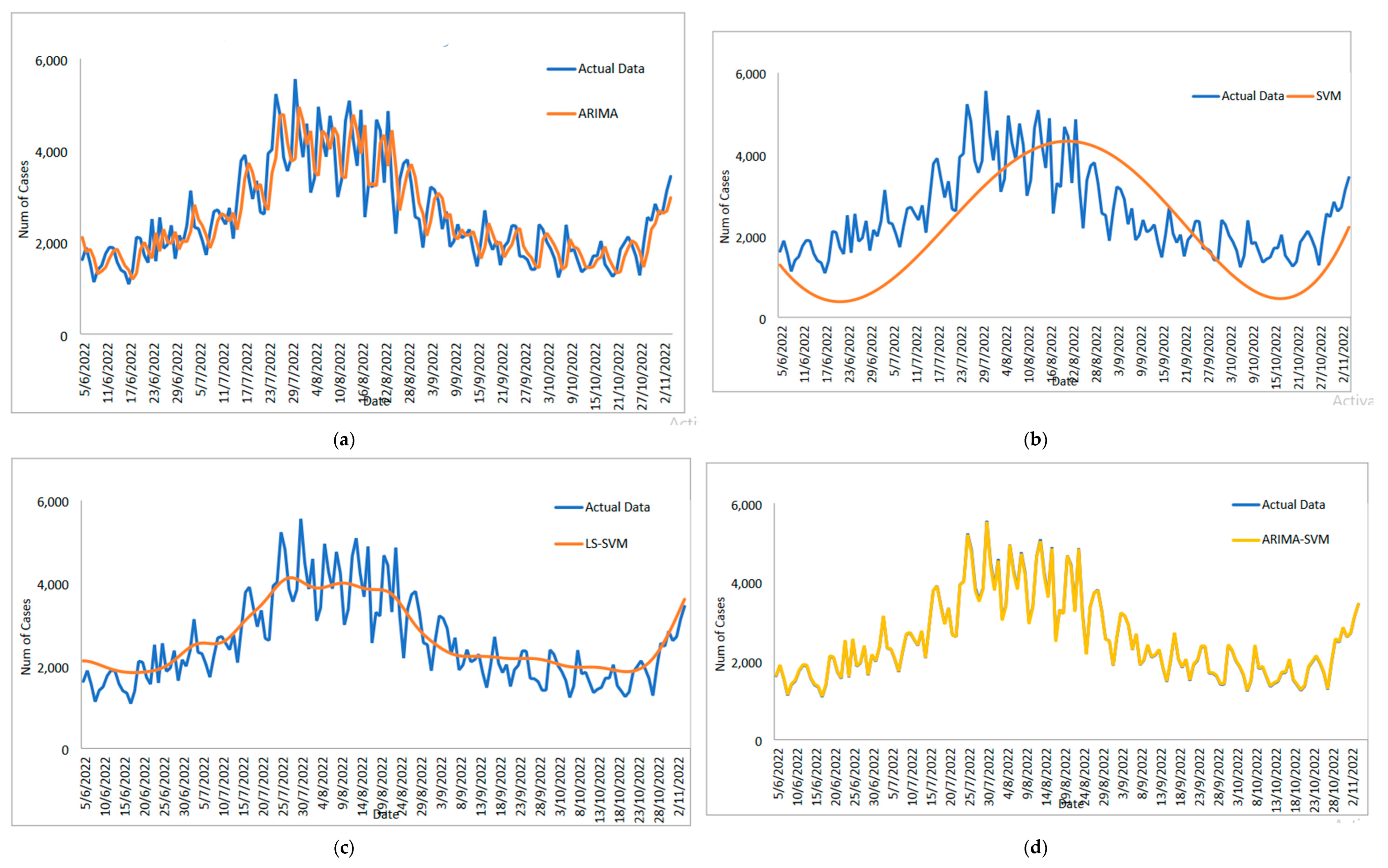 Diagnostics 13 01121 g012a