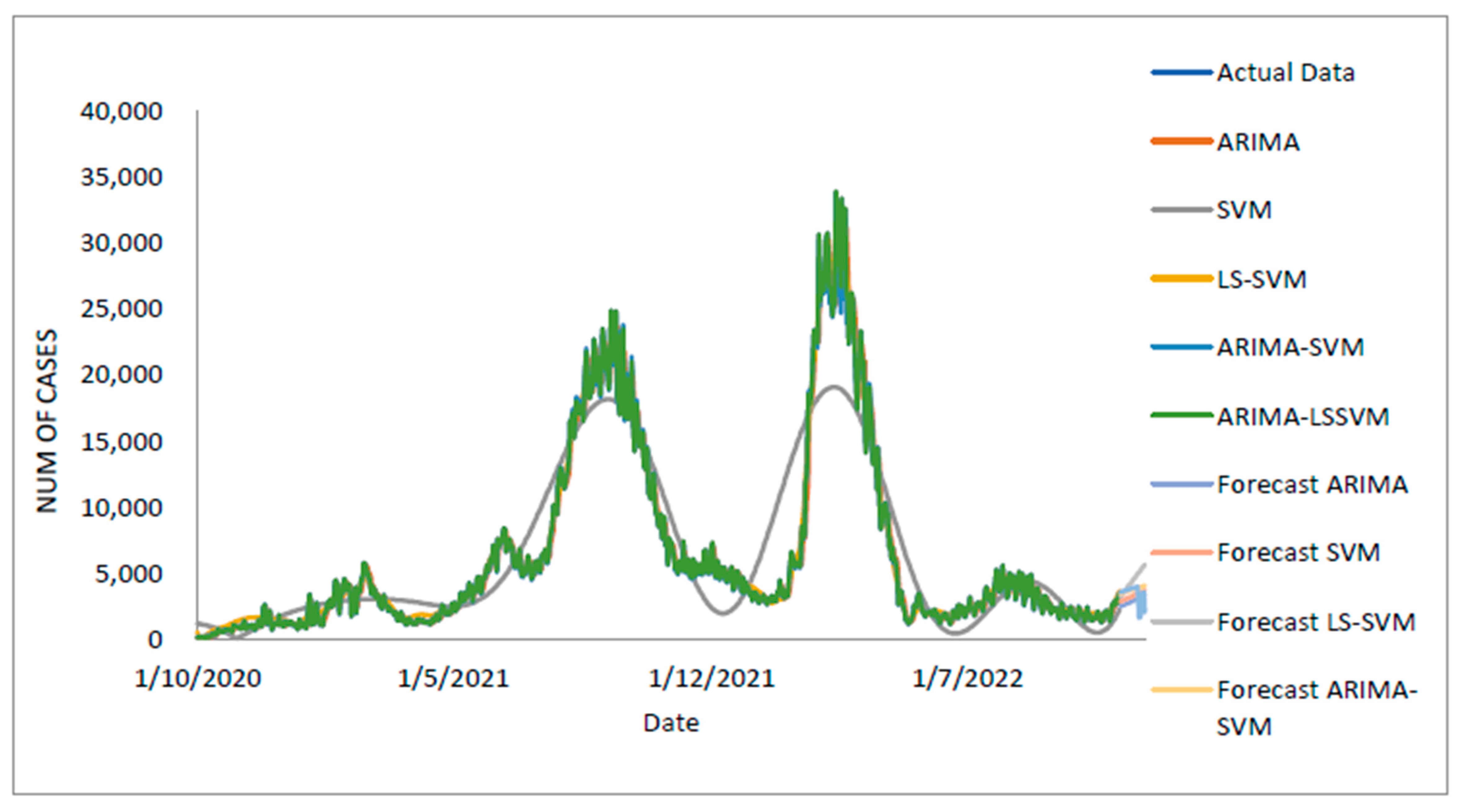 Diagnostics 13 01121 g013