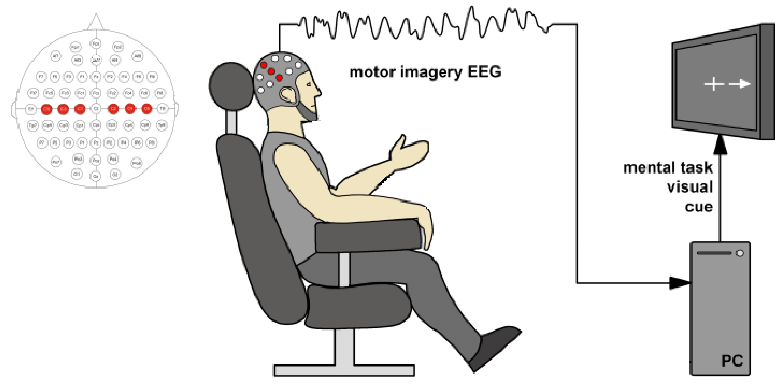Diagnostics 13 01122 g001