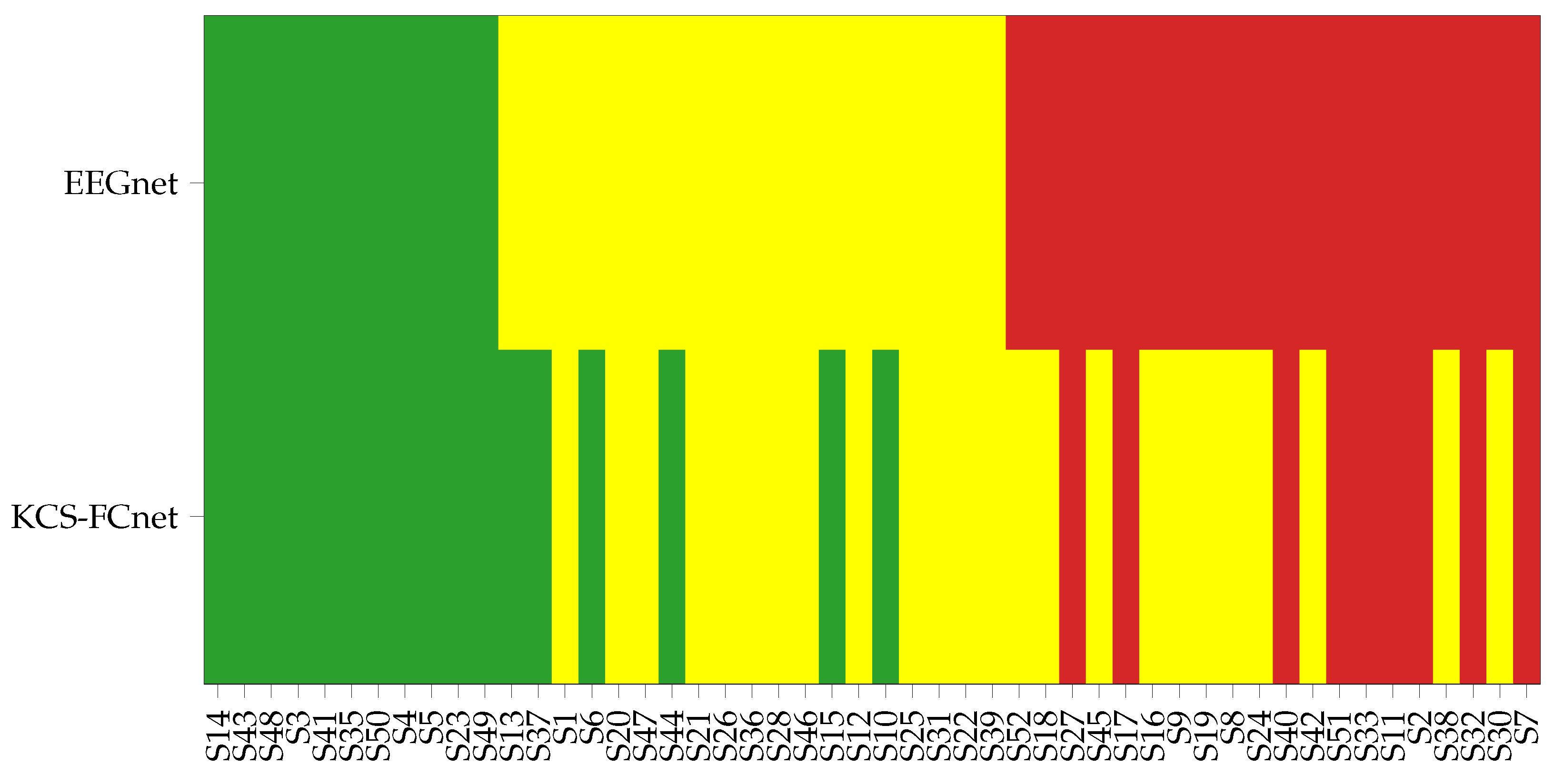 Diagnostics 13 01122 g005