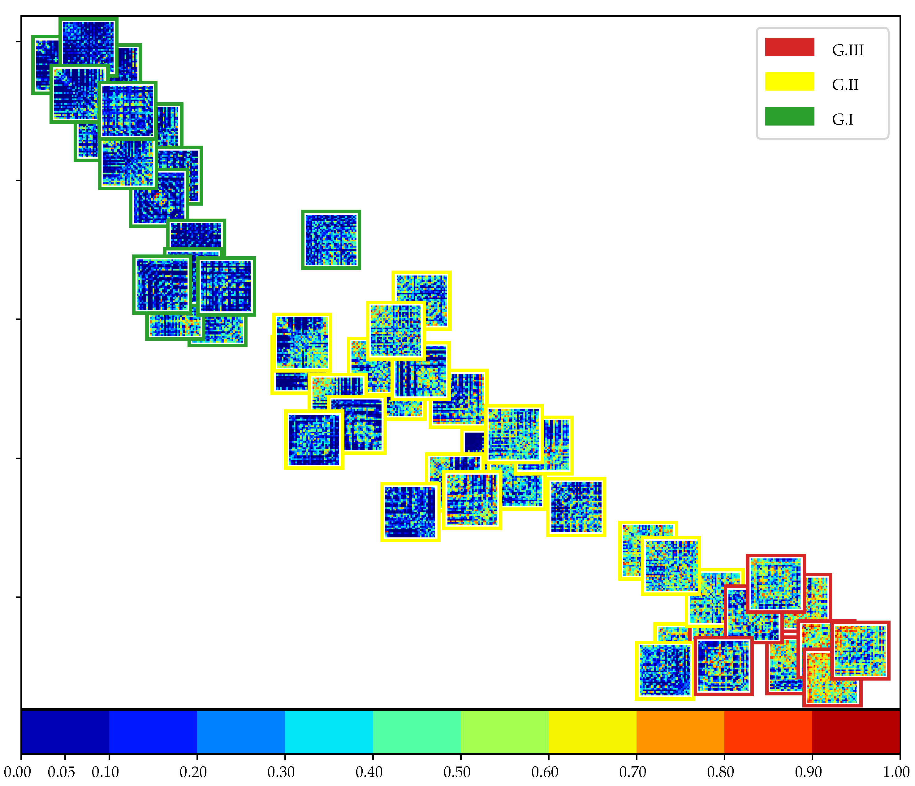 Diagnostics 13 01122 g007