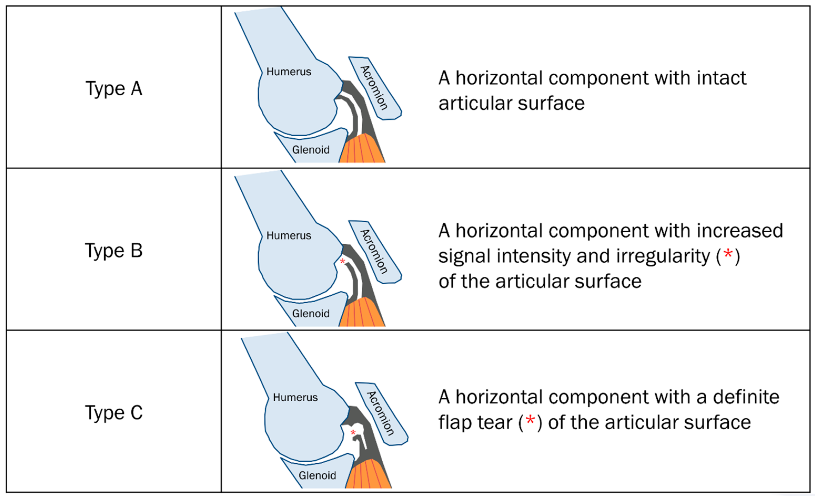 Diagnostics 13 01133 g005