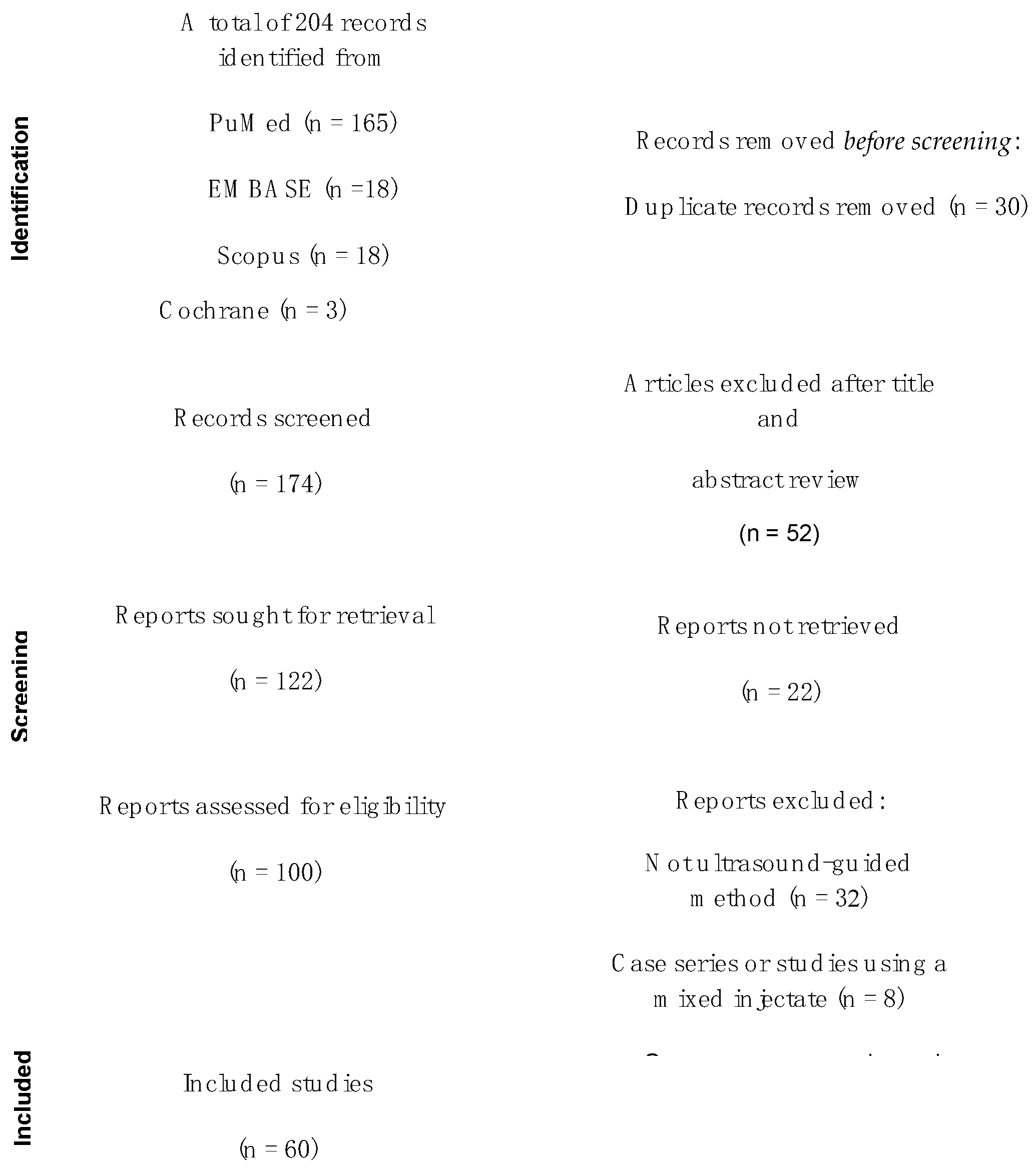 Diagnostics 13 01138 g001
