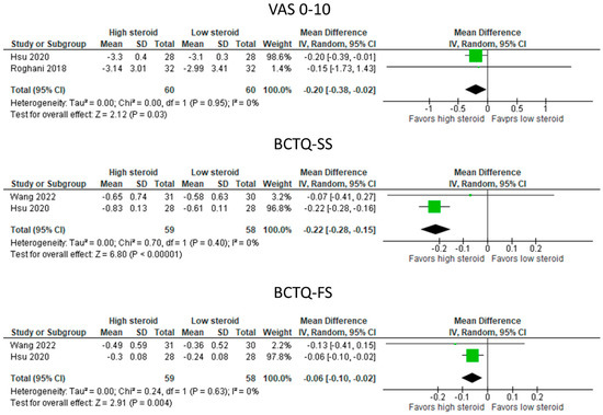 Diagnostics 13 01138 g003