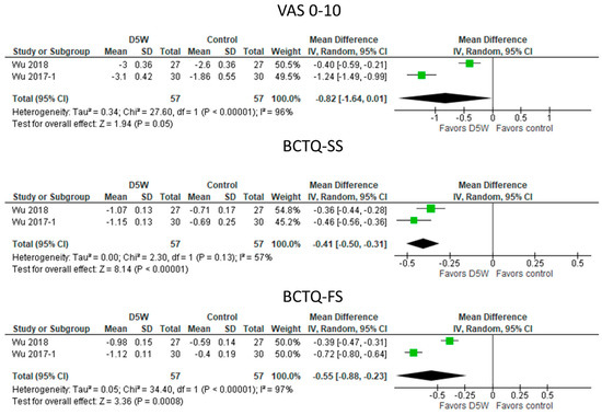 Diagnostics 13 01138 g004