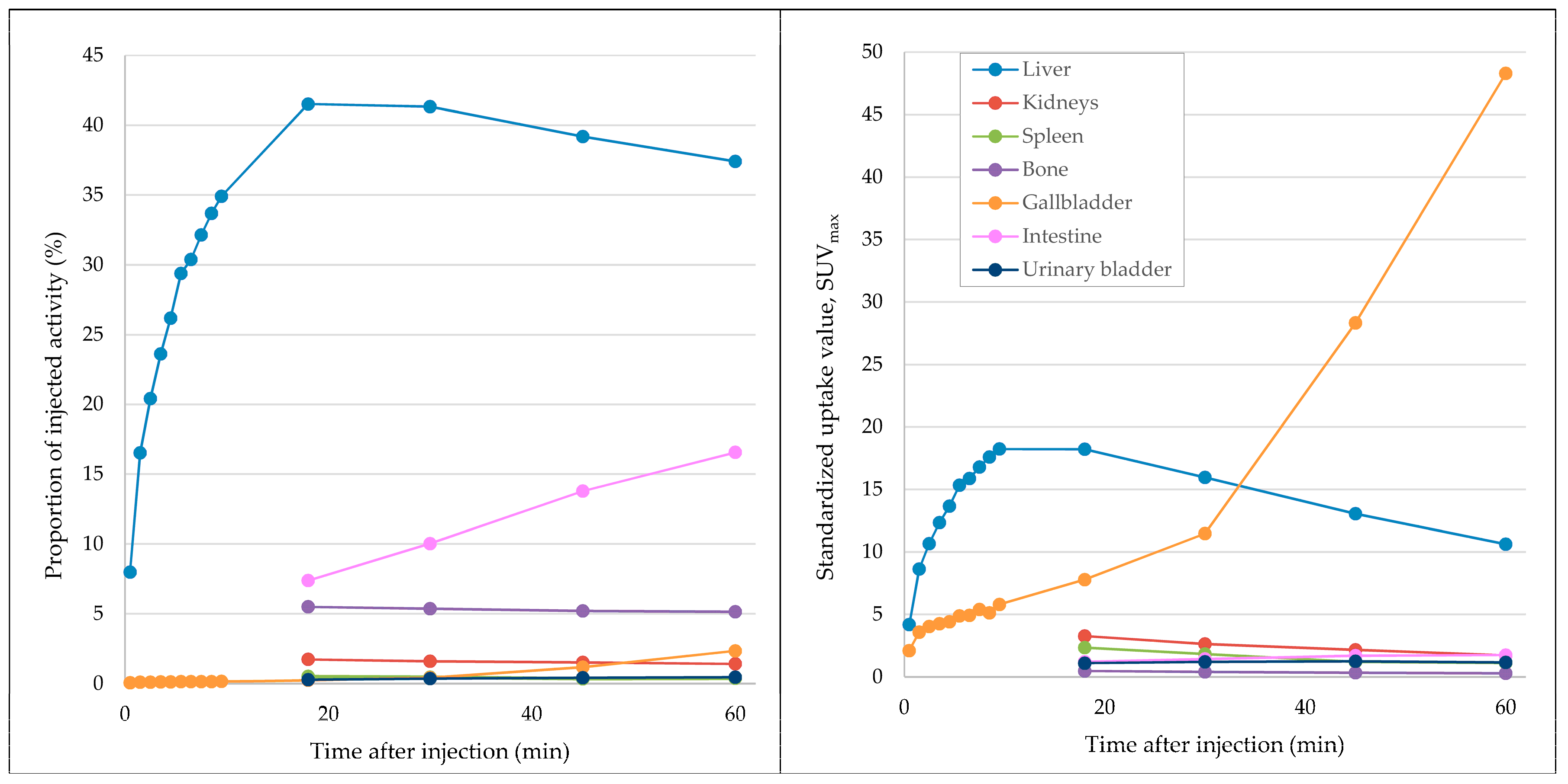 Diagnostics 13 01144 g002