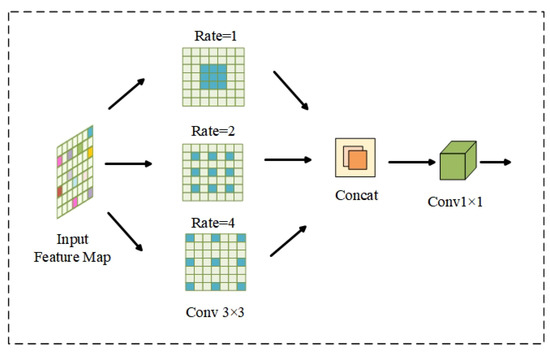 Diagnostics 13 01148 g006