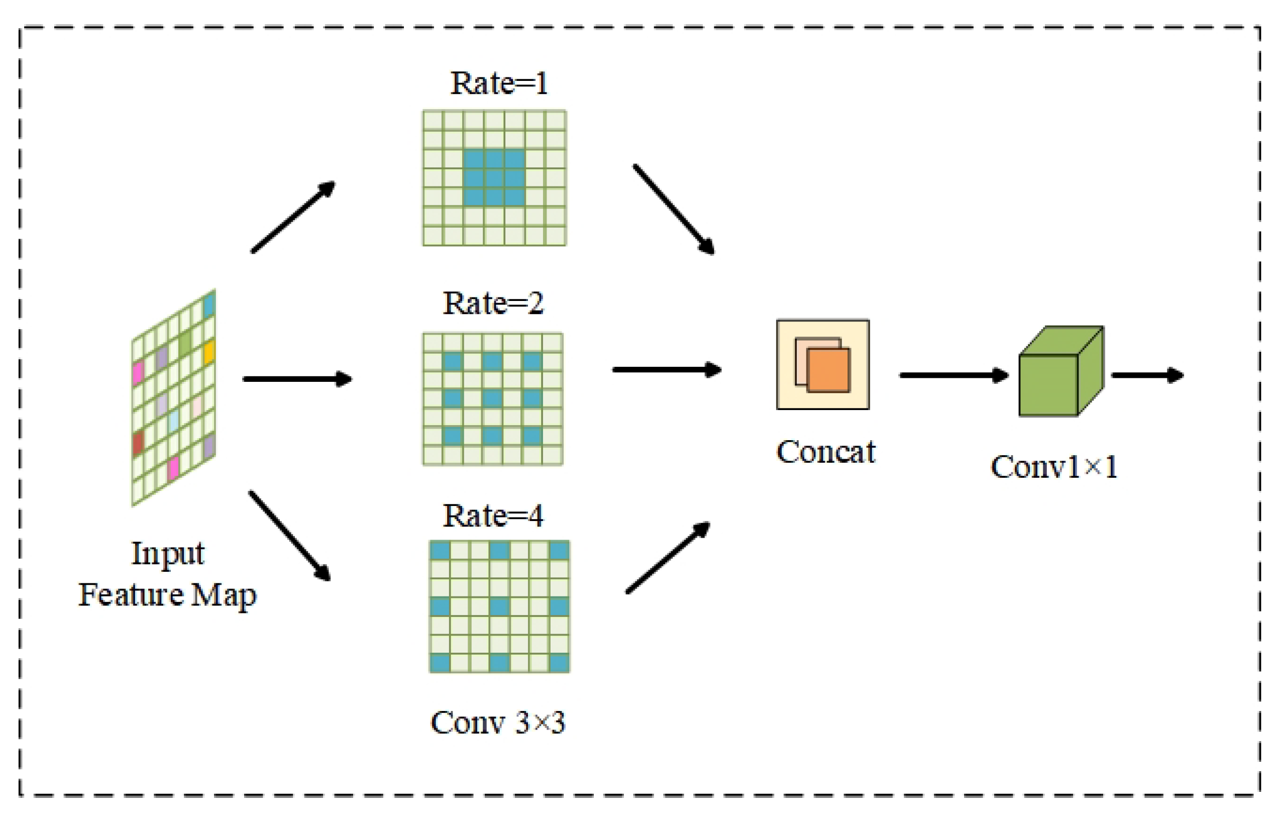 Diagnostics 13 01148 g006