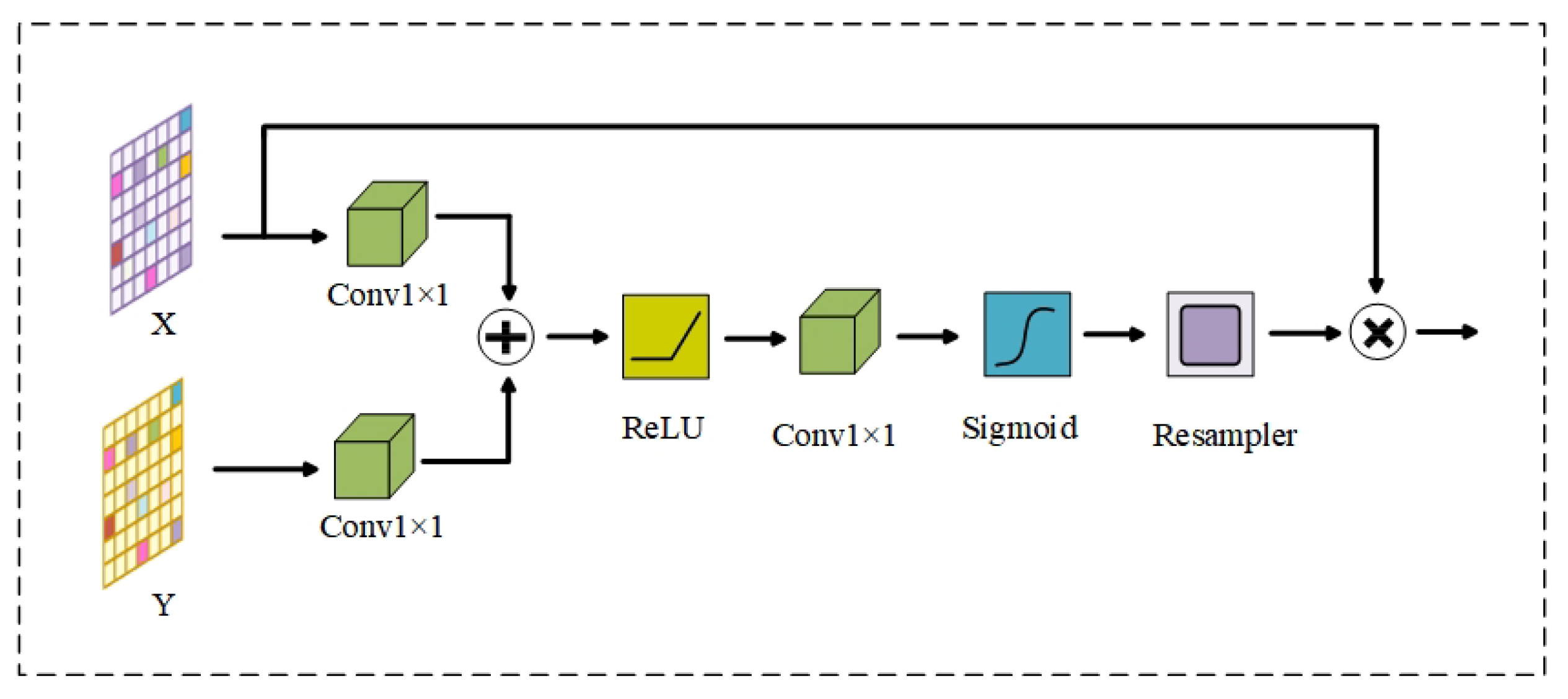 Diagnostics 13 01148 g007