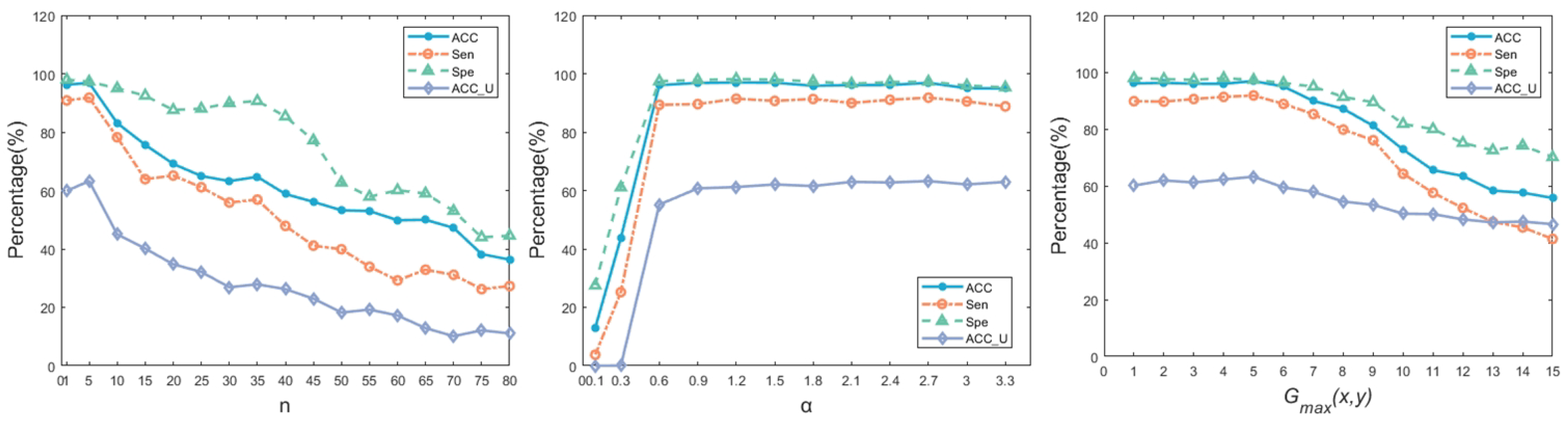 Diagnostics 13 01148 g011