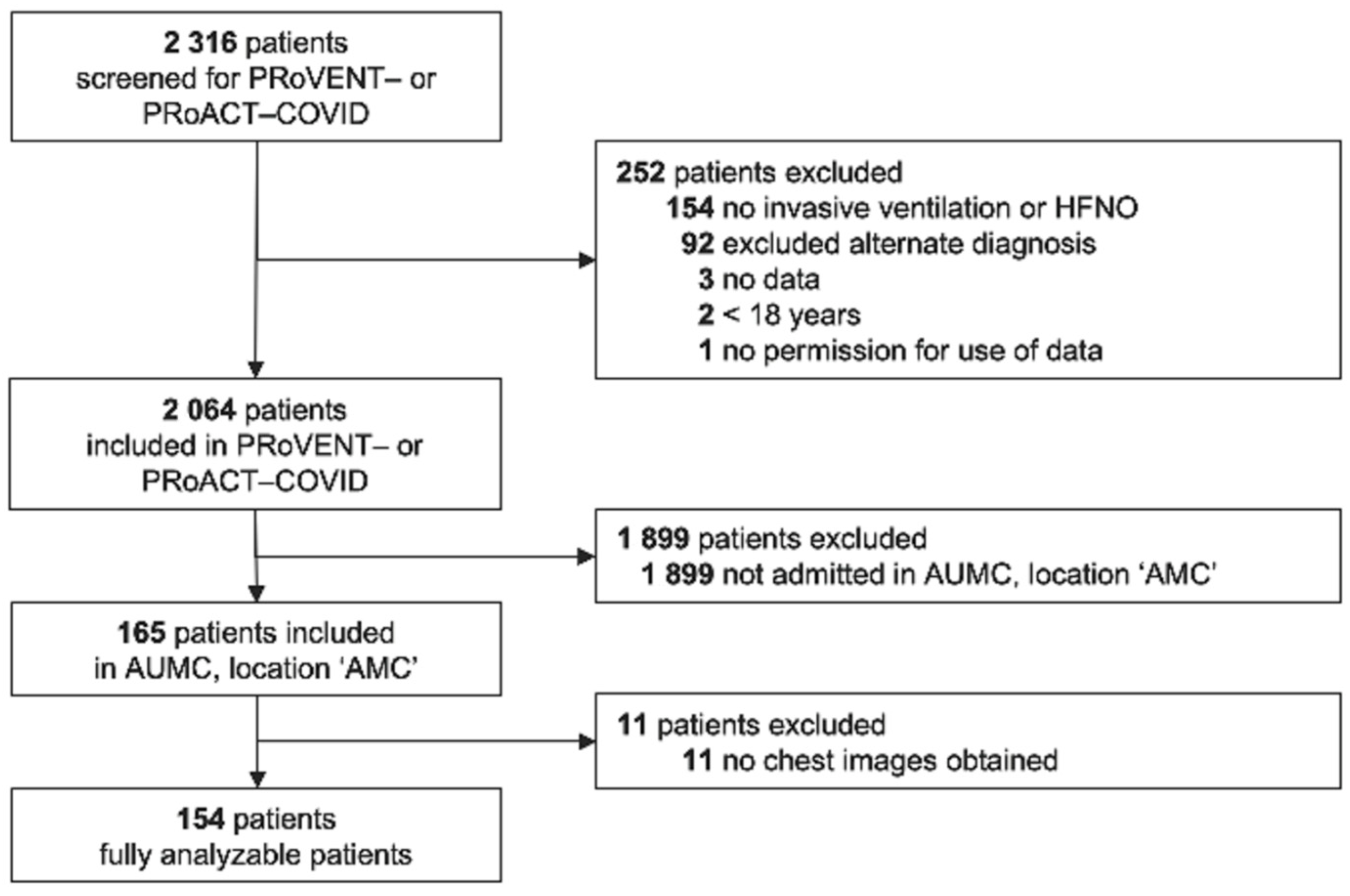 Diagnostics 13 01156 g001