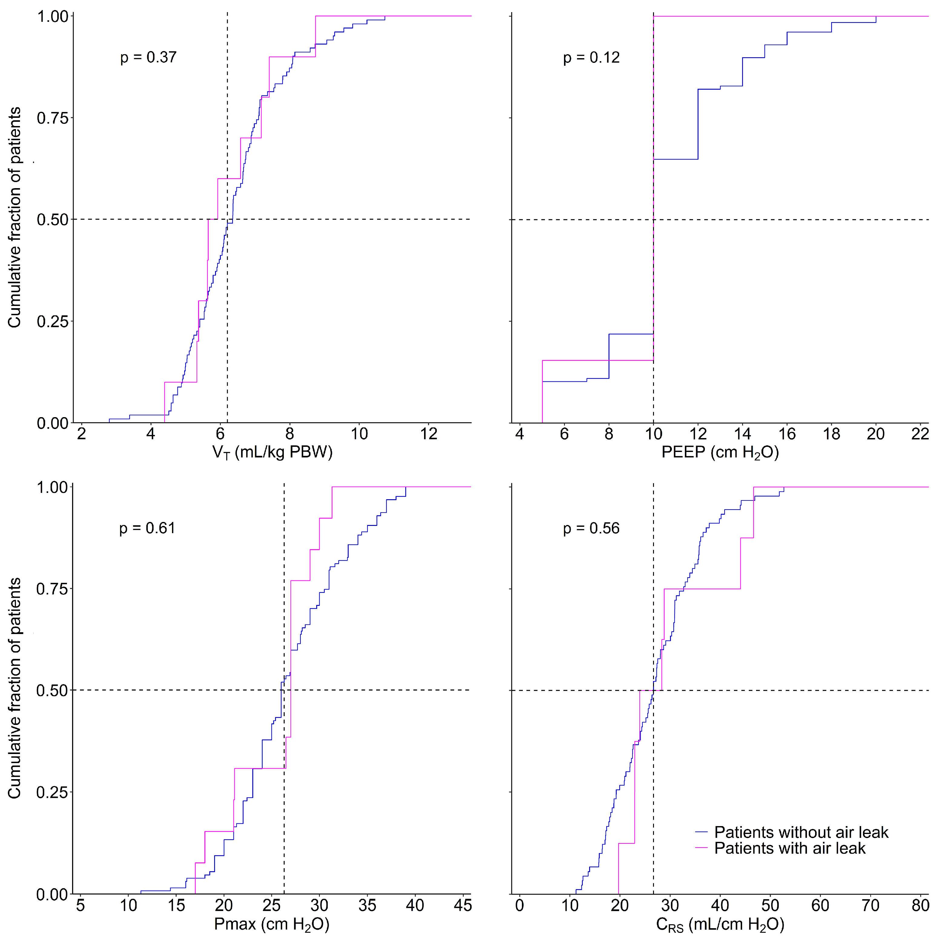 Diagnostics 13 01156 g002