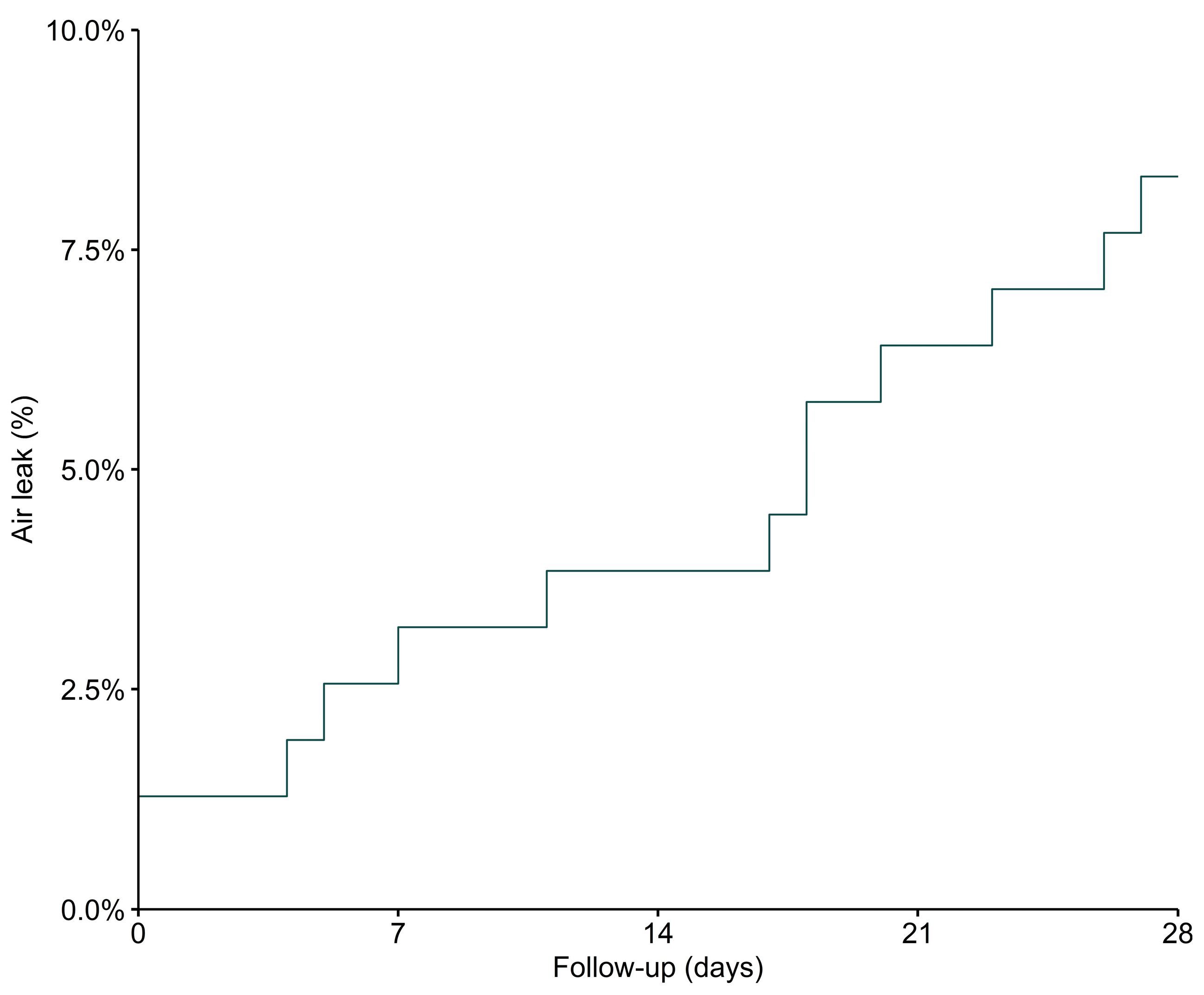 Diagnostics 13 01156 g003