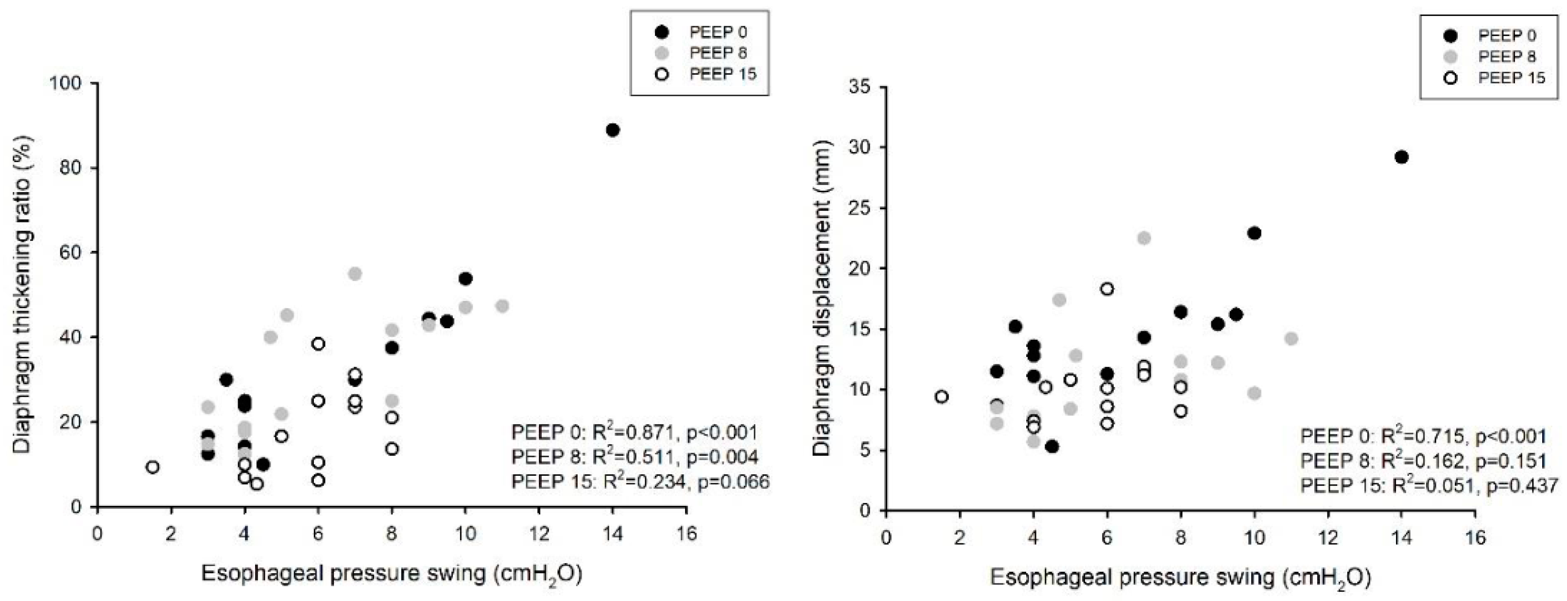 Diagnostics 13 01157 g002
