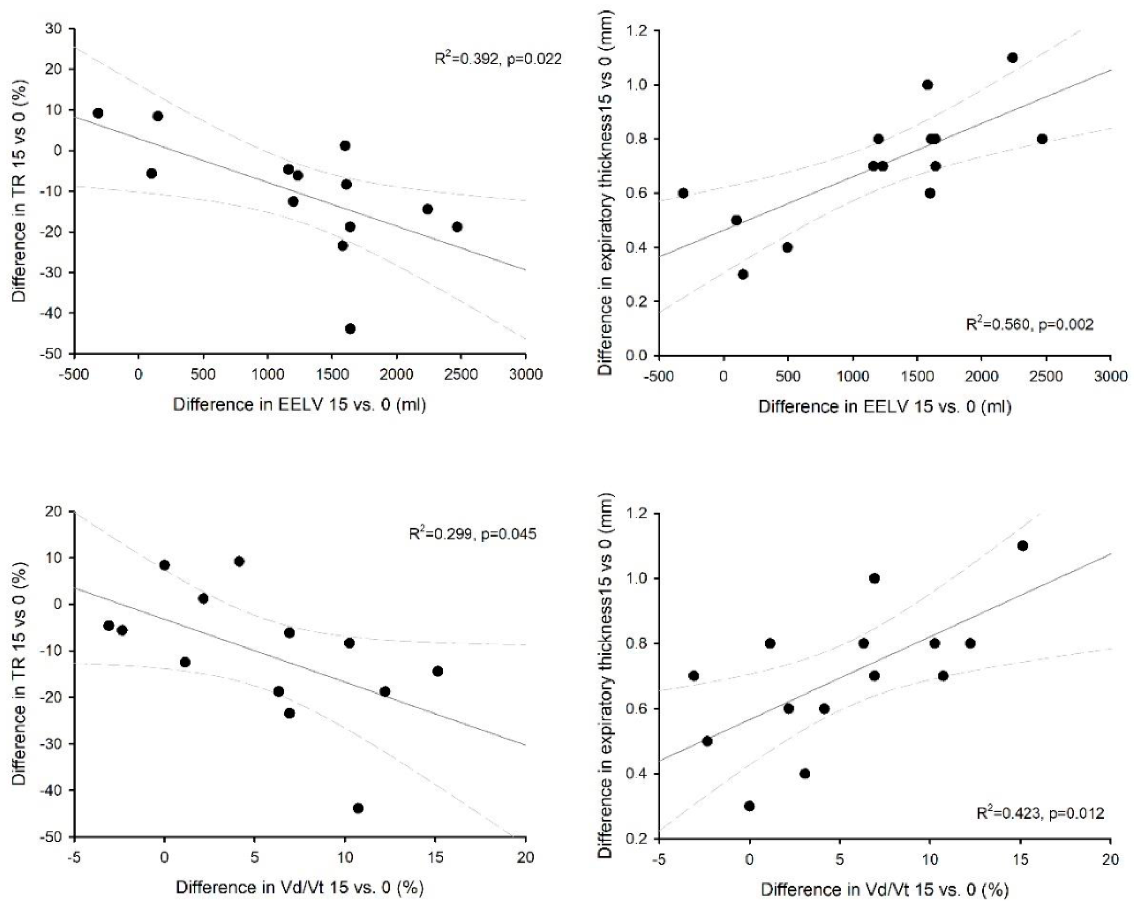 Diagnostics 13 01157 g003
