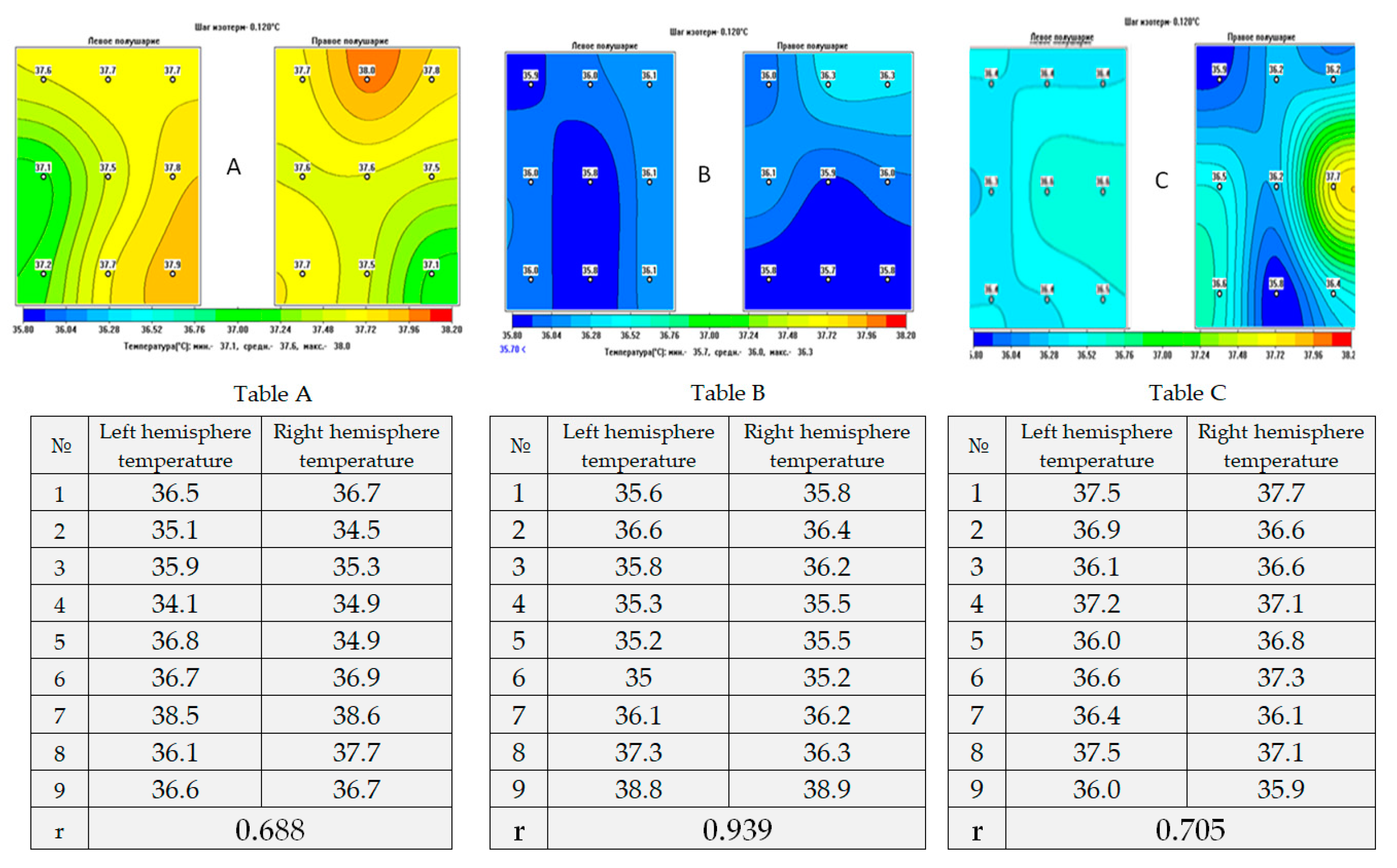 Diagnostics 13 01159 g007