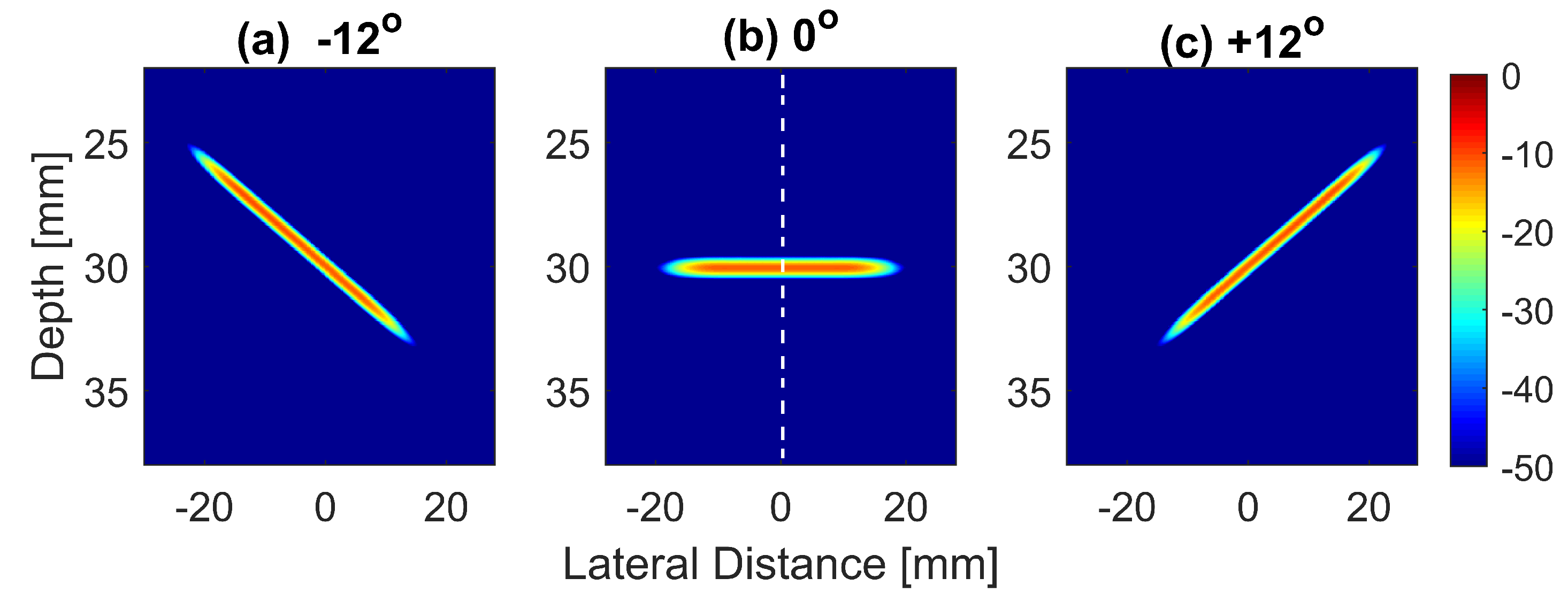 Diagnostics 13 01161 g001 Diagnostics 13 01161 g001