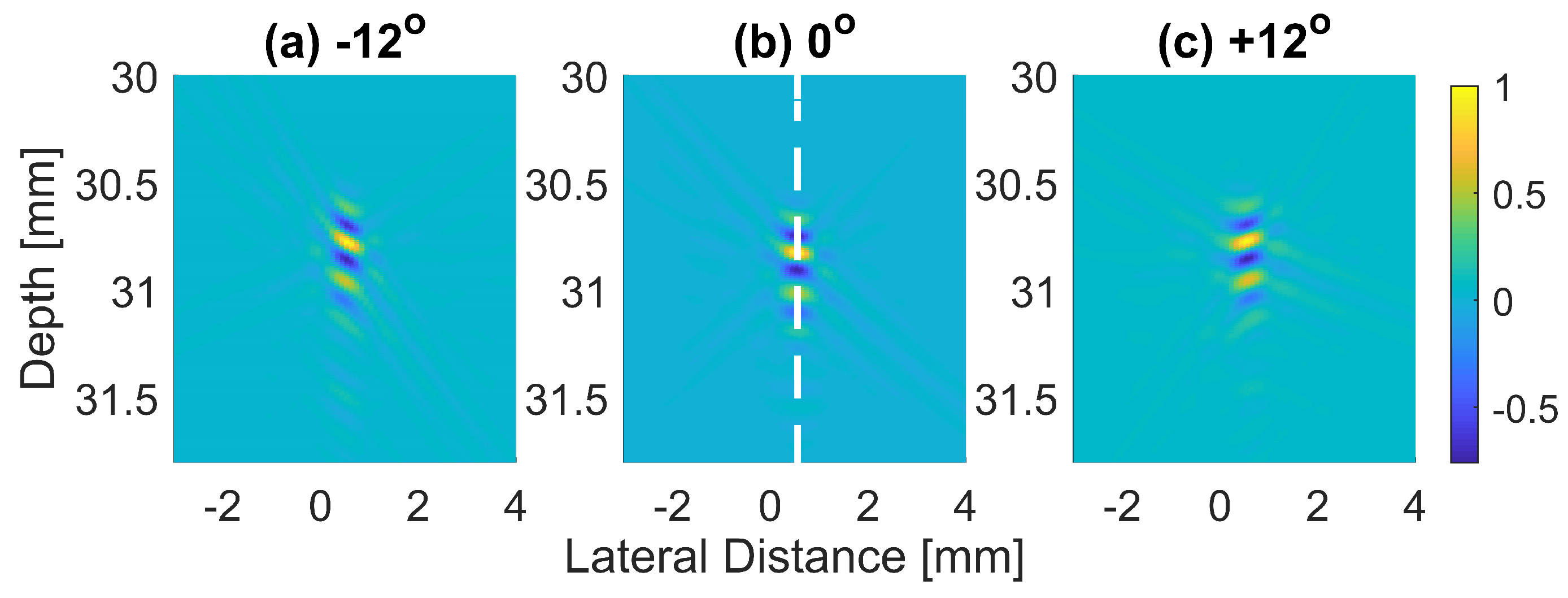 Diagnostics 13 01161 g003 Diagnostics 13 01161 g003