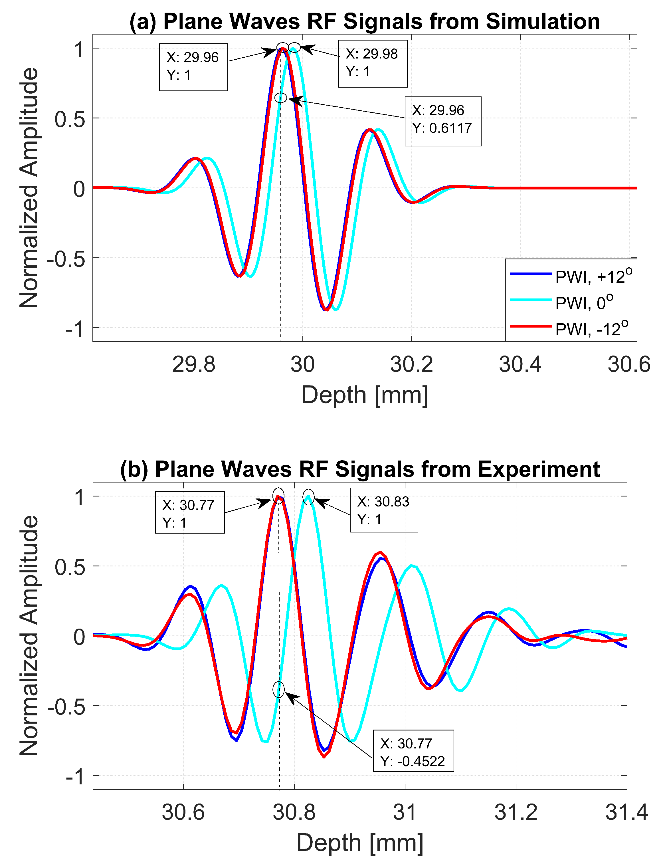 Diagnostics 13 01161 g004 Diagnostics 13 01161 g004