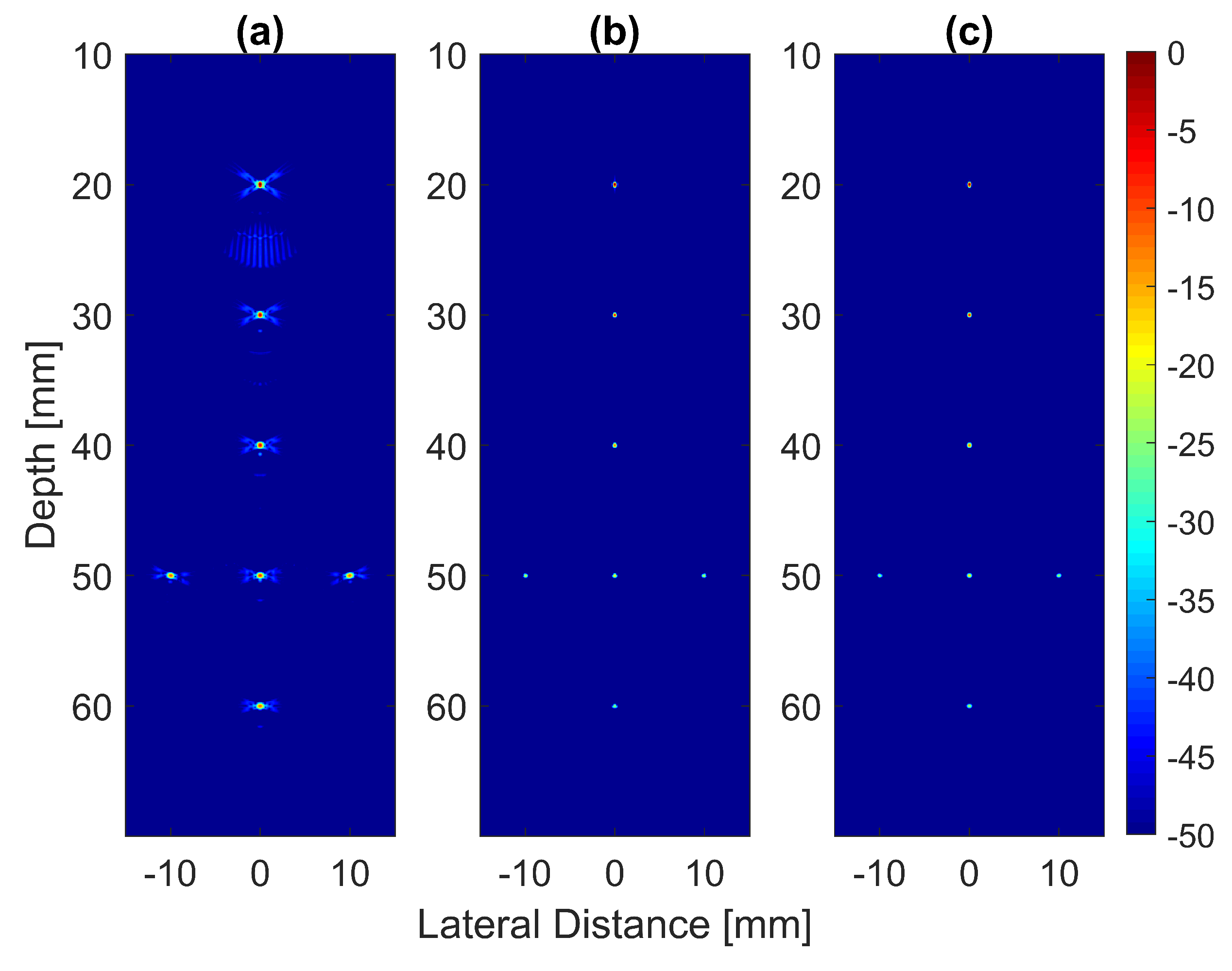 Diagnostics 13 01161 g005a Diagnostics 13 01161 g005a
