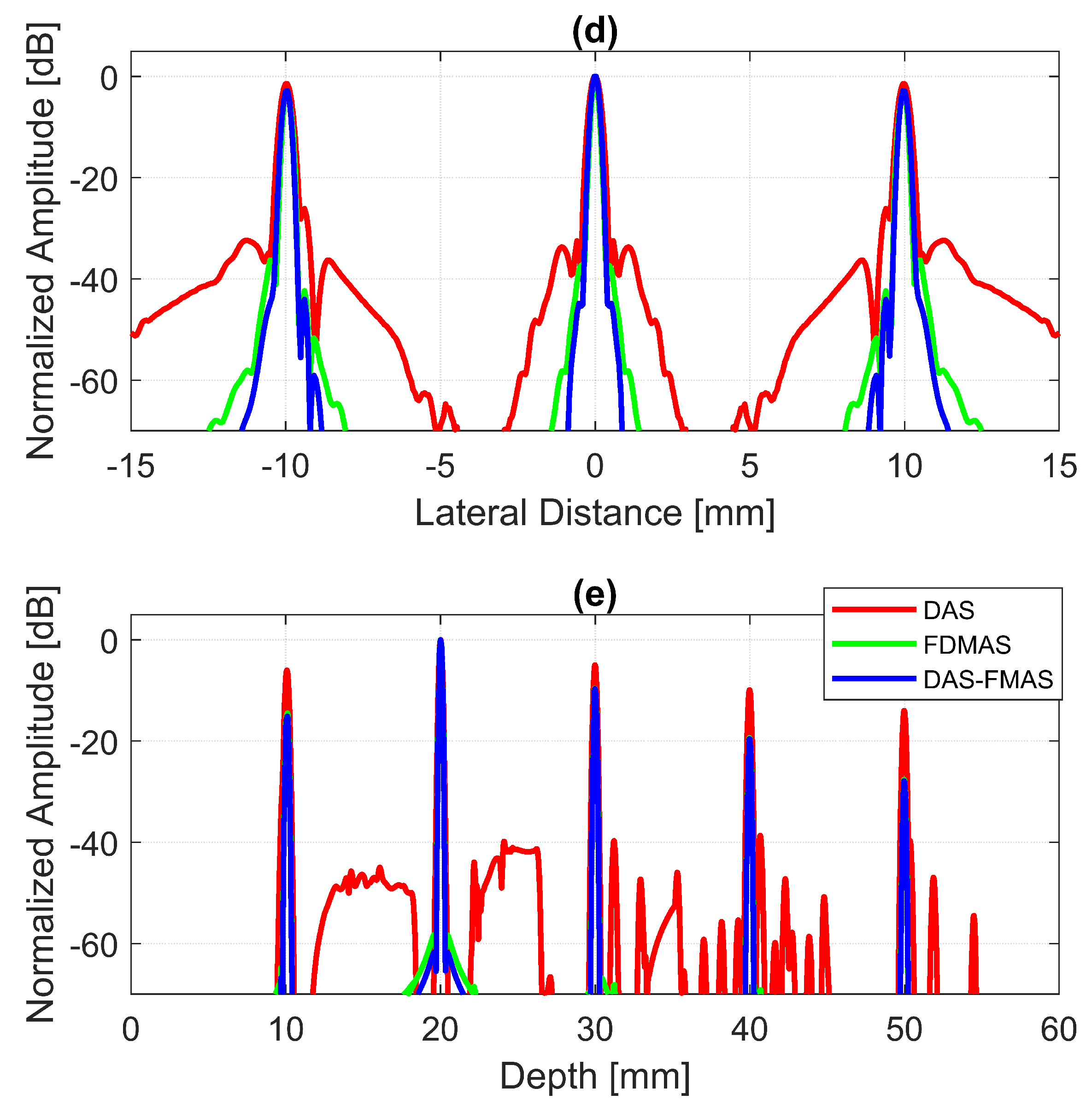 Diagnostics 13 01161 g005b Diagnostics 13 01161 g005b