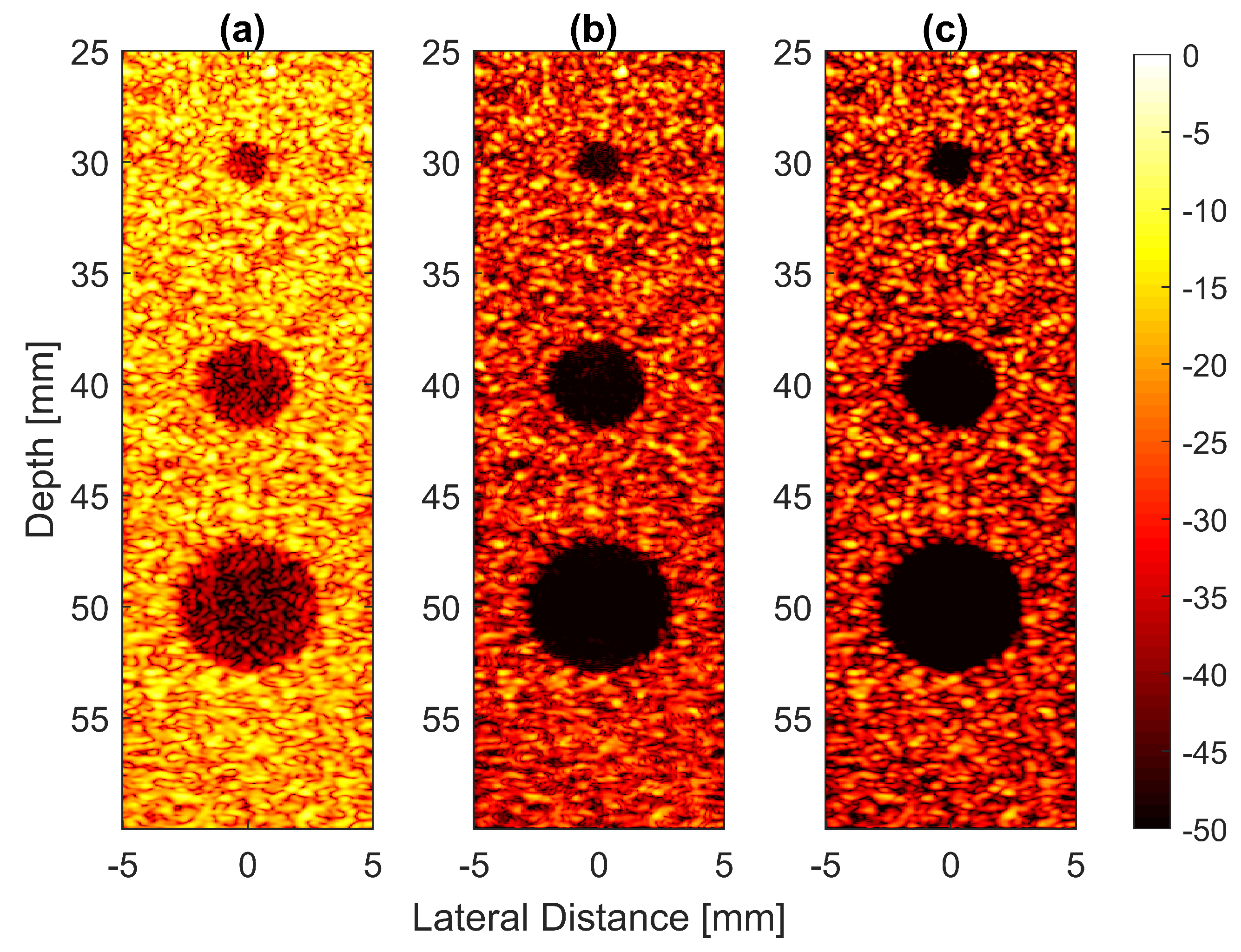 Diagnostics 13 01161 g007a Diagnostics 13 01161 g007a