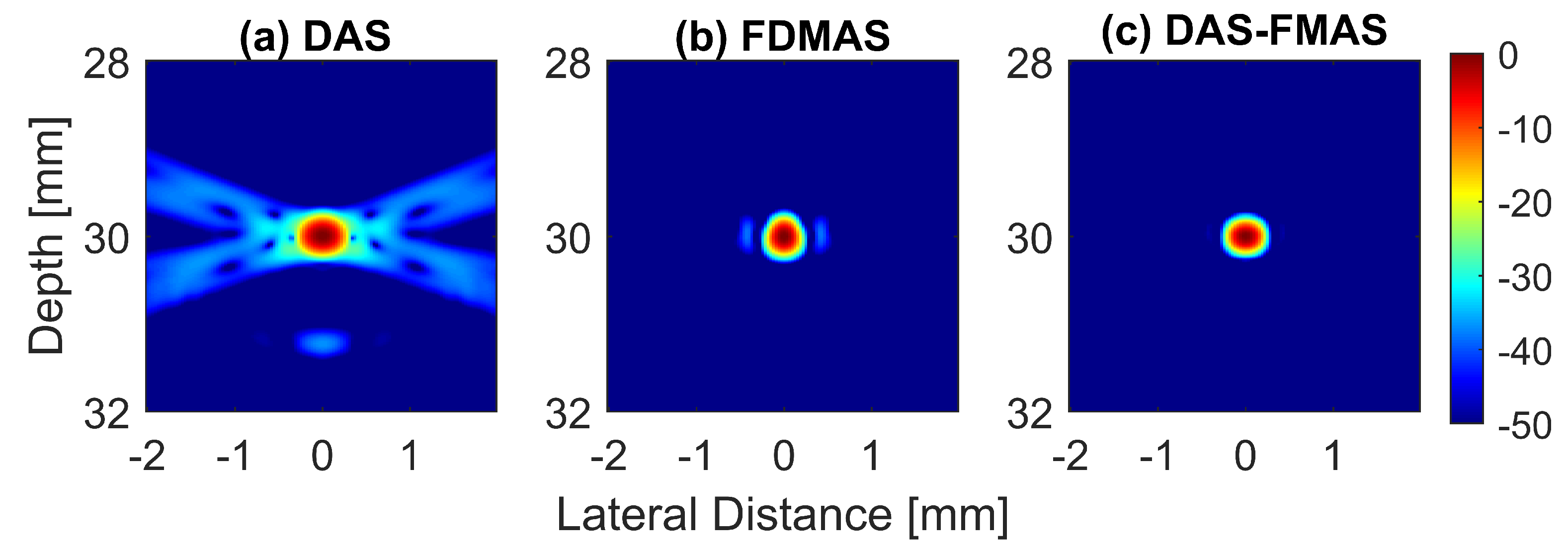 Diagnostics 13 01161 g008a Diagnostics 13 01161 g008a