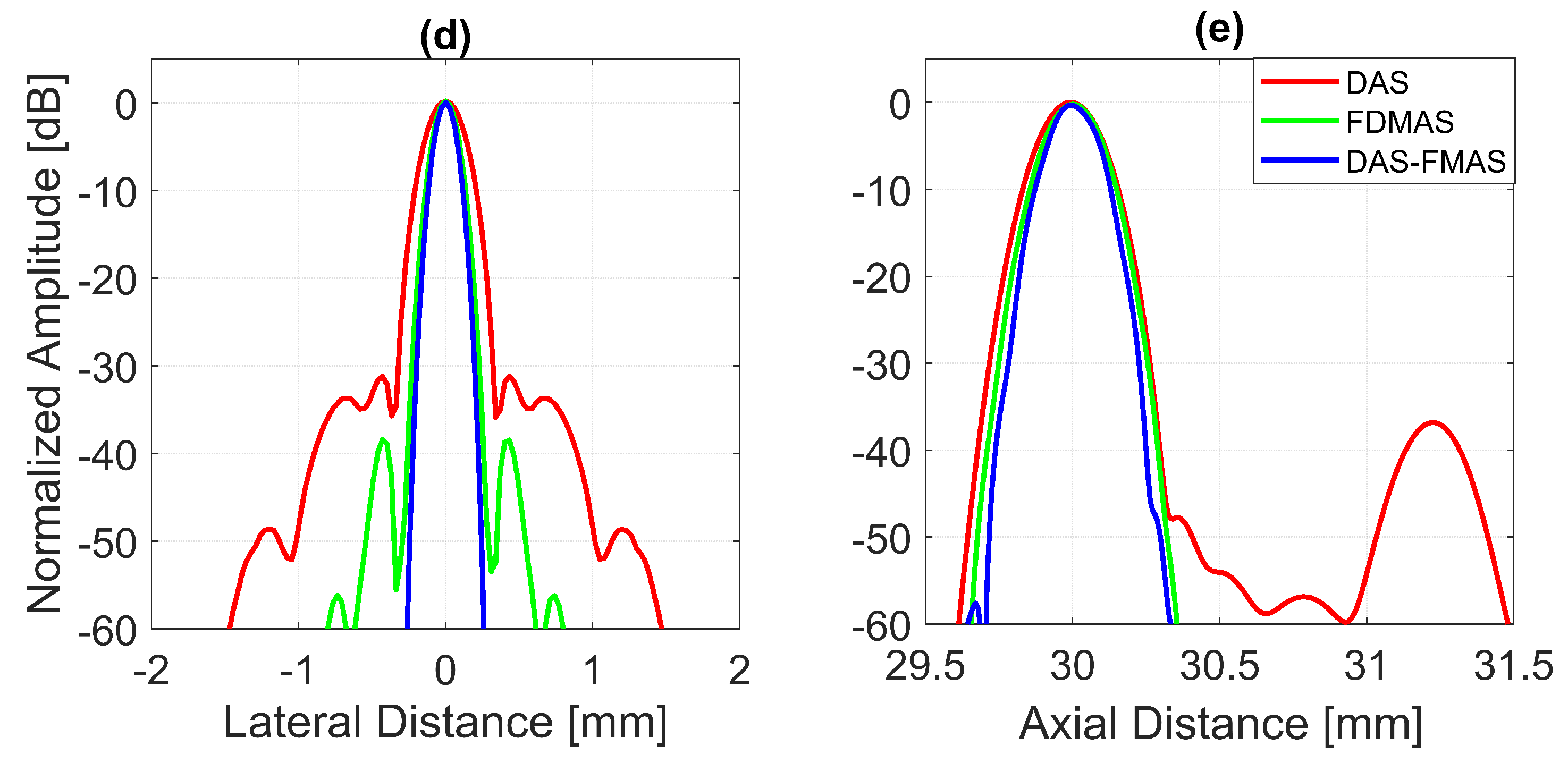 Diagnostics 13 01161 g008b Diagnostics 13 01161 g008b