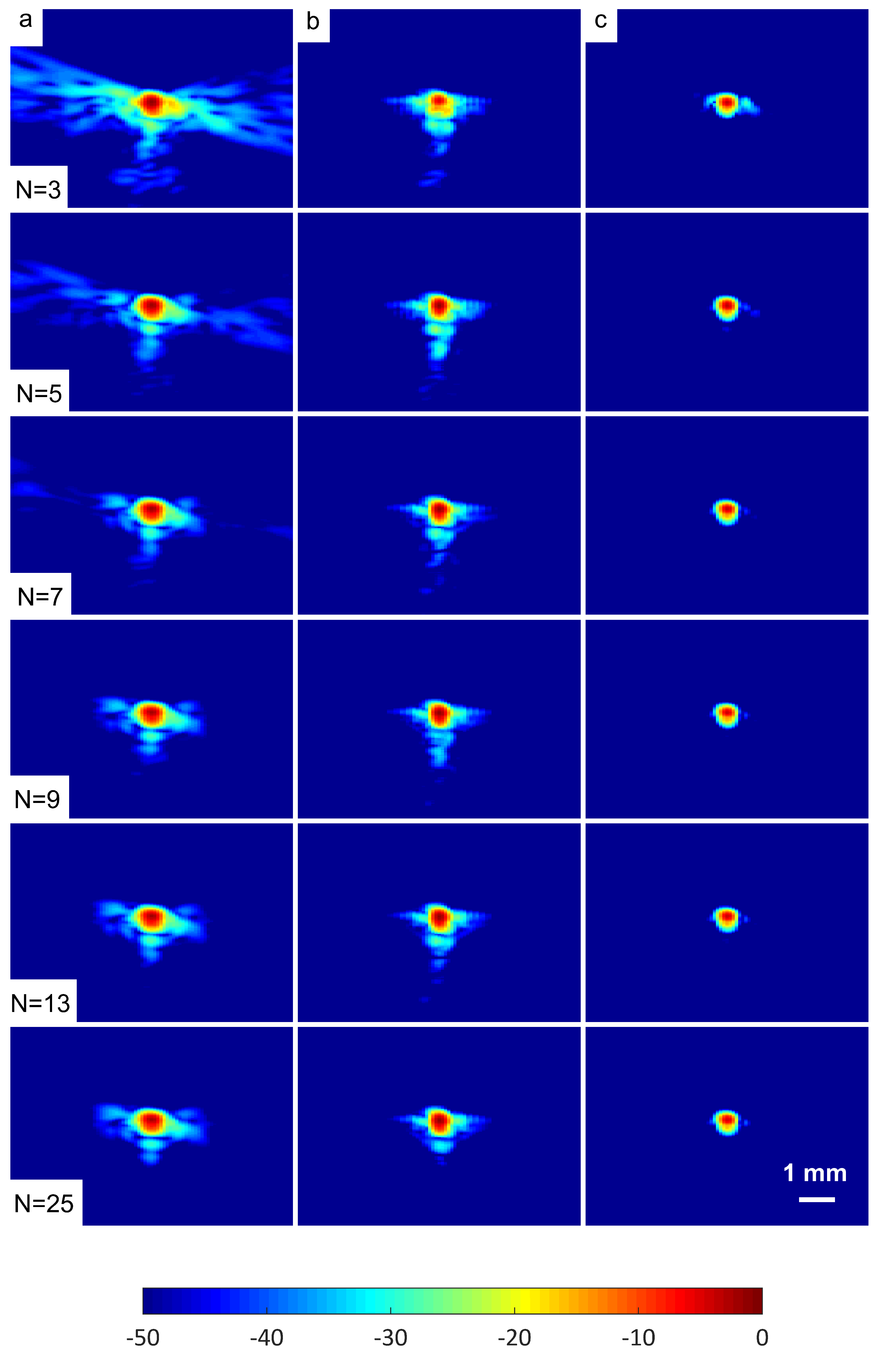 Diagnostics 13 01161 g010 Diagnostics 13 01161 g010
