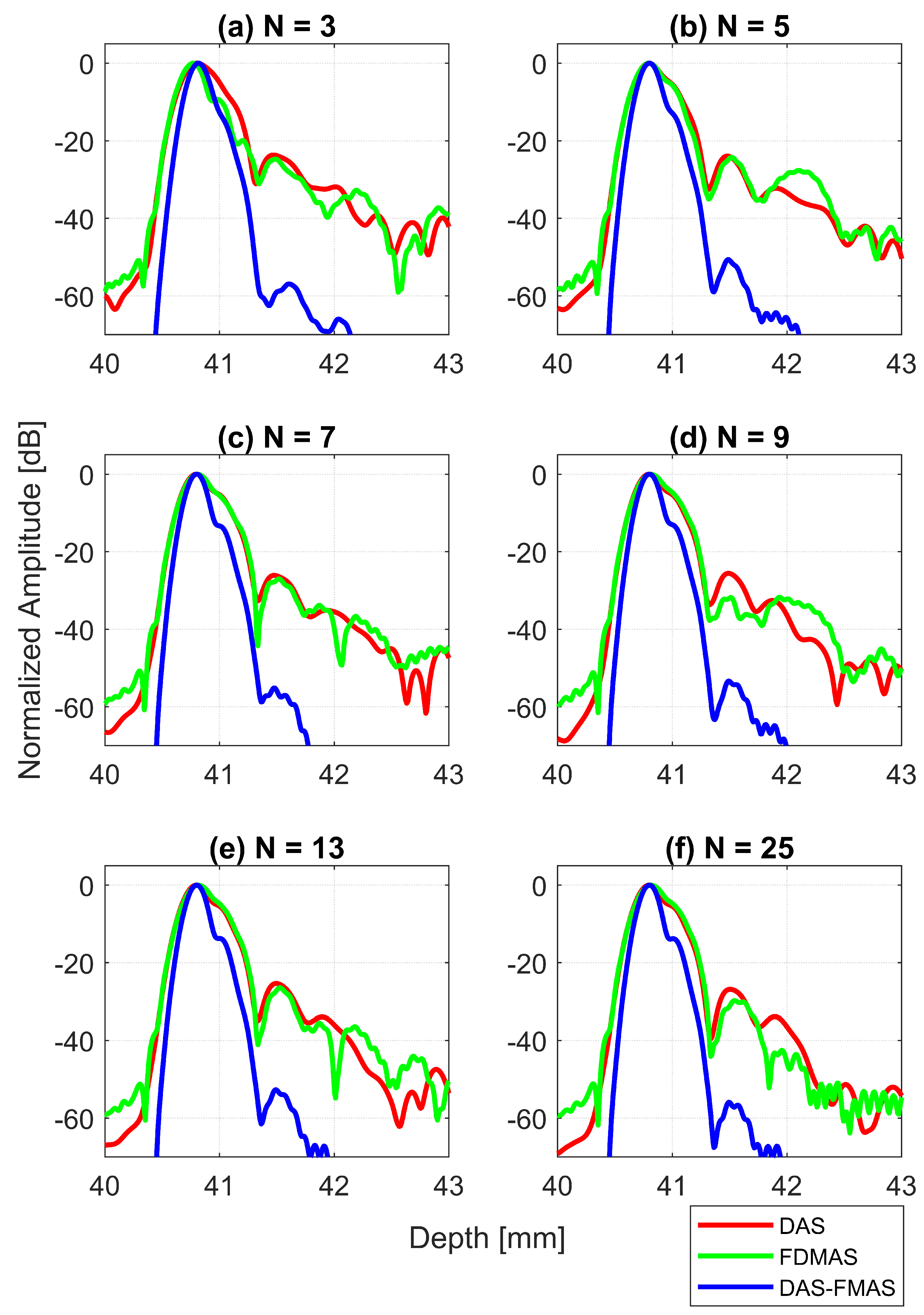 Diagnostics 13 01161 g011 Diagnostics 13 01161 g011