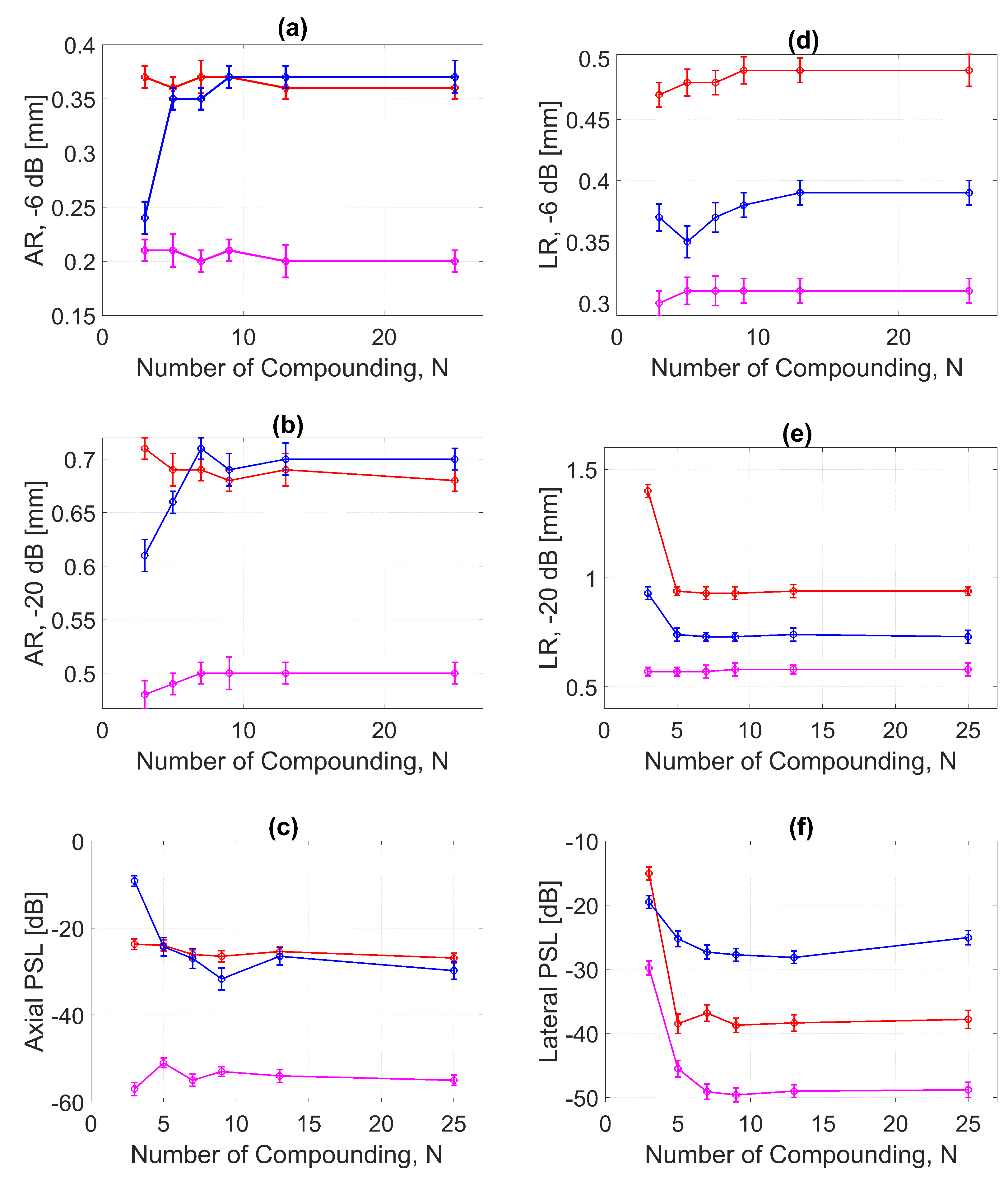Diagnostics 13 01161 g013 Diagnostics 13 01161 g013