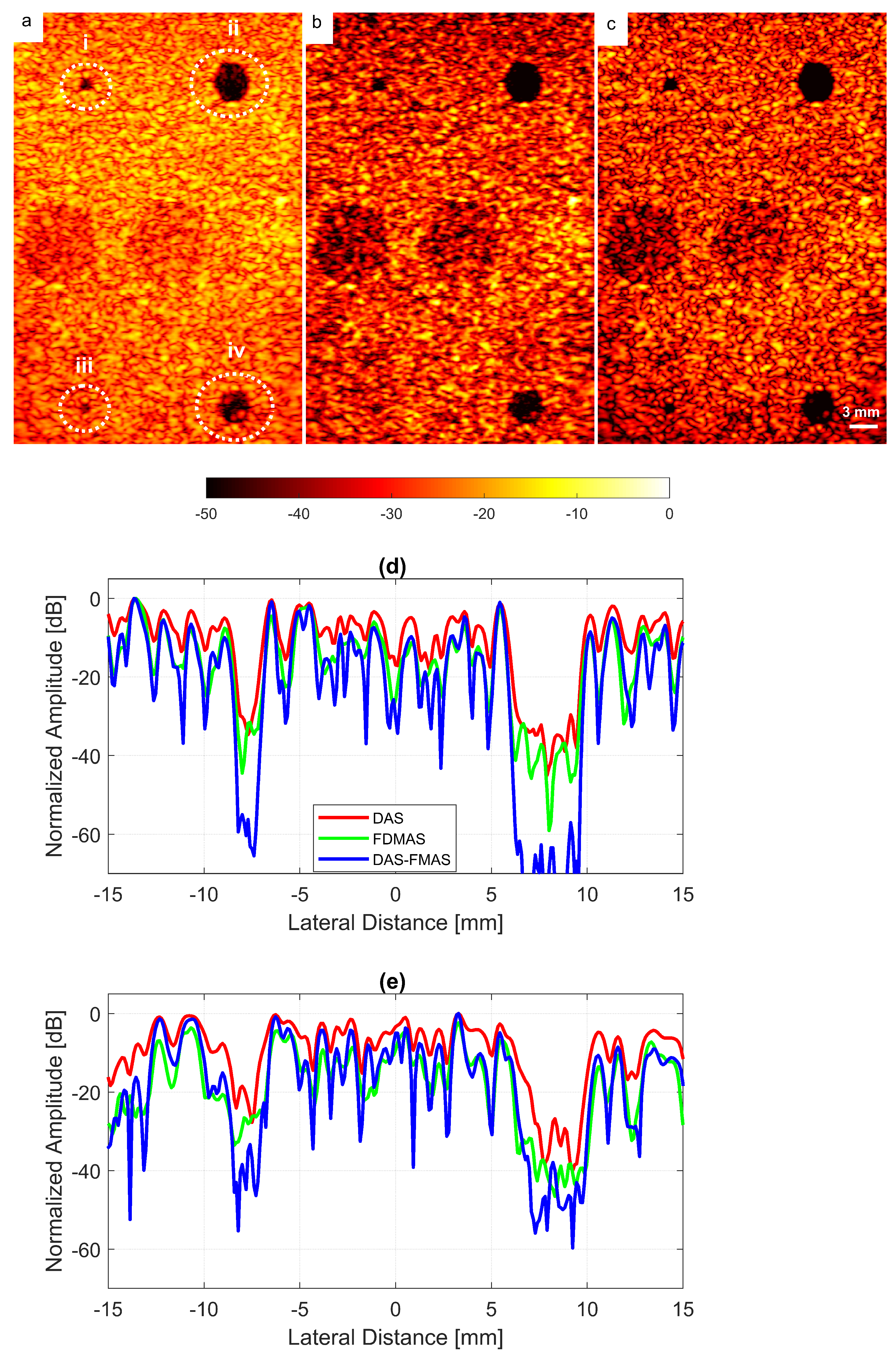 Diagnostics 13 01161 g014 Diagnostics 13 01161 g014