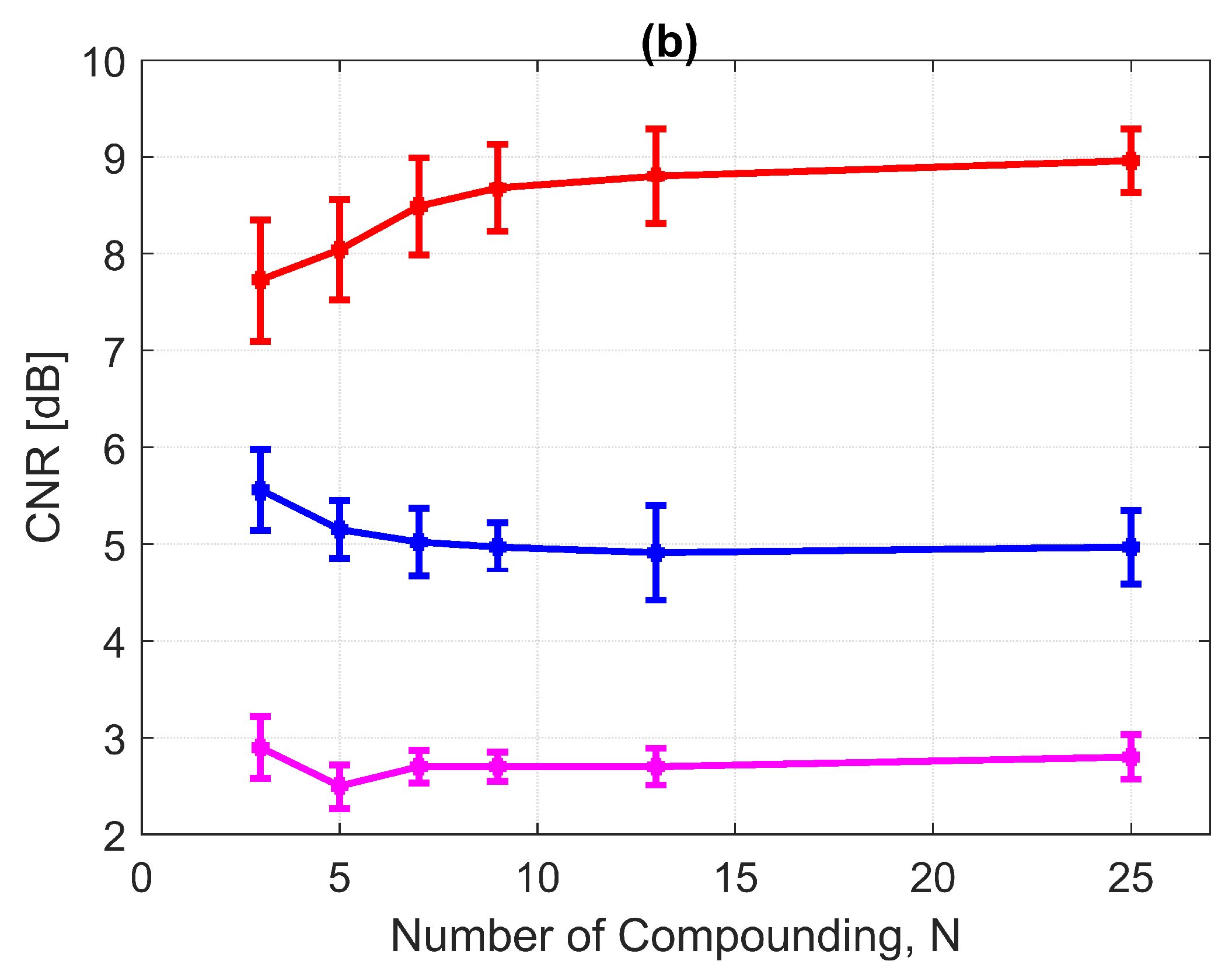 Diagnostics 13 01161 g017b Diagnostics 13 01161 g017b