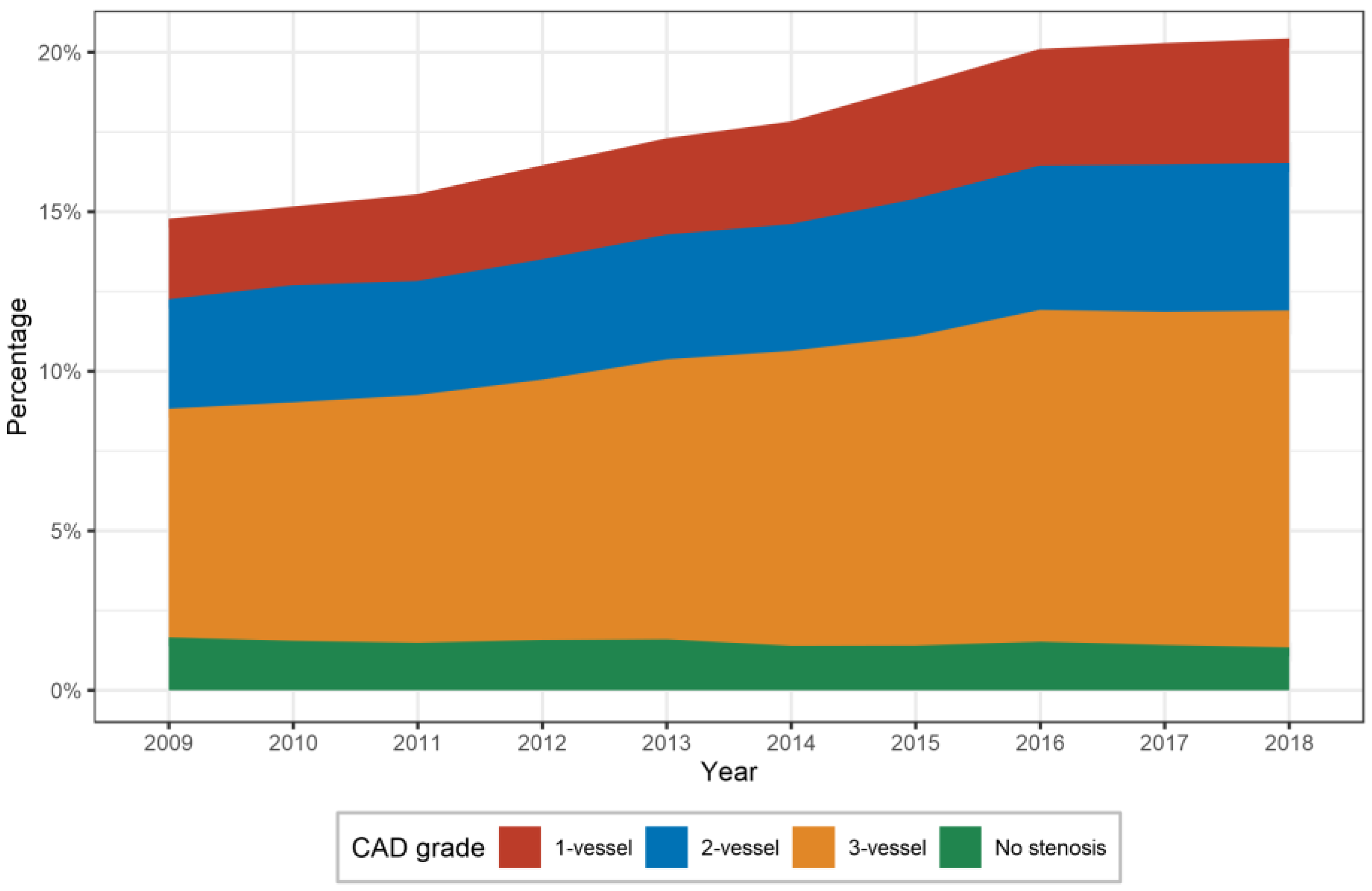 Diagnostics 13 01163 g001