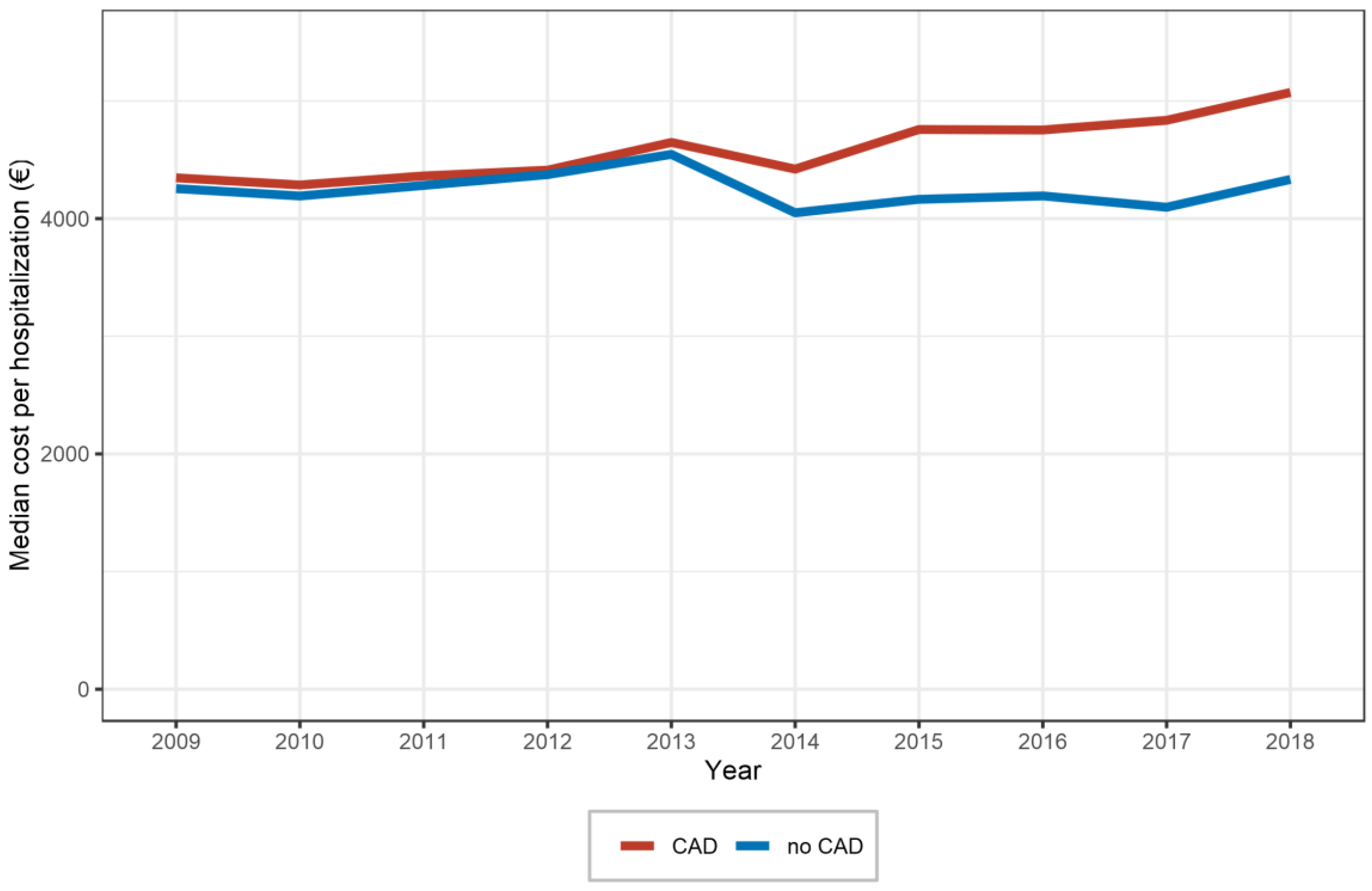 Diagnostics 13 01163 g002