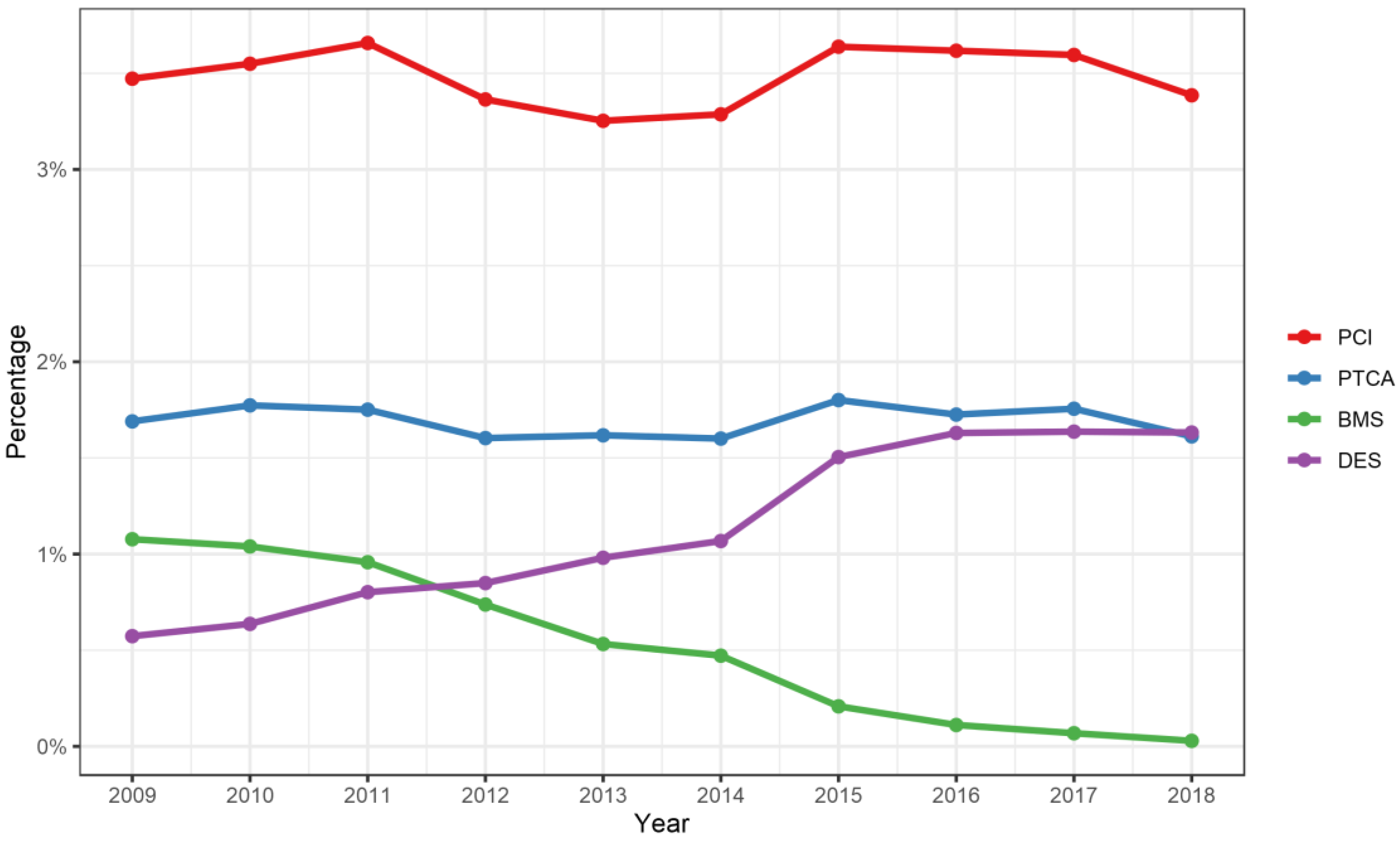Diagnostics 13 01163 g004