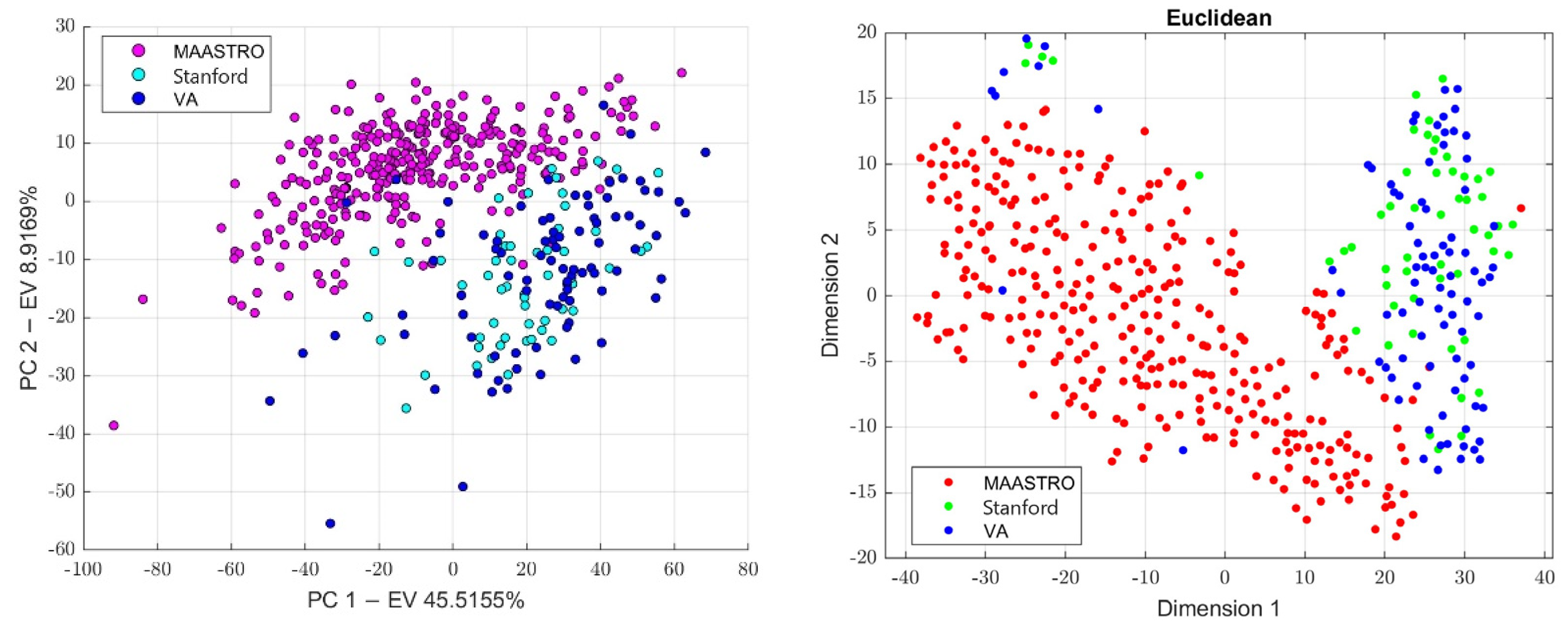 Diagnostics 13 01167 g006