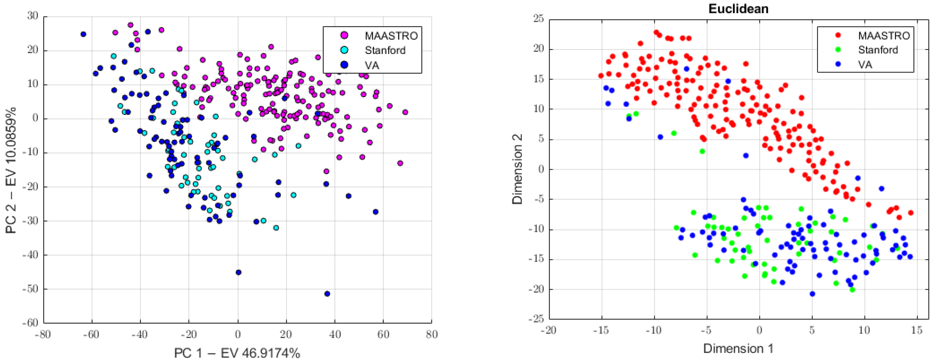 Diagnostics 13 01167 g008