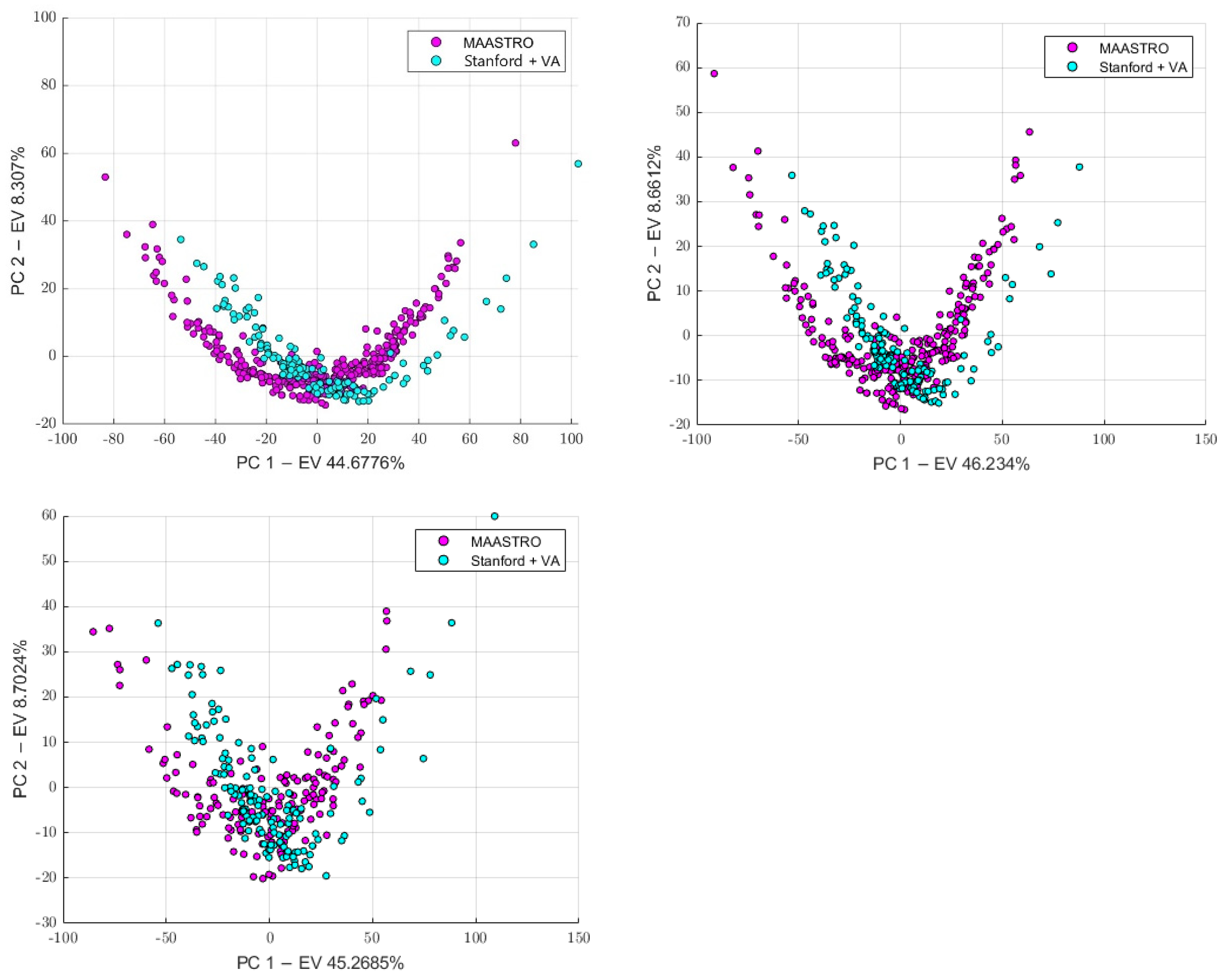 Diagnostics 13 01167 g009