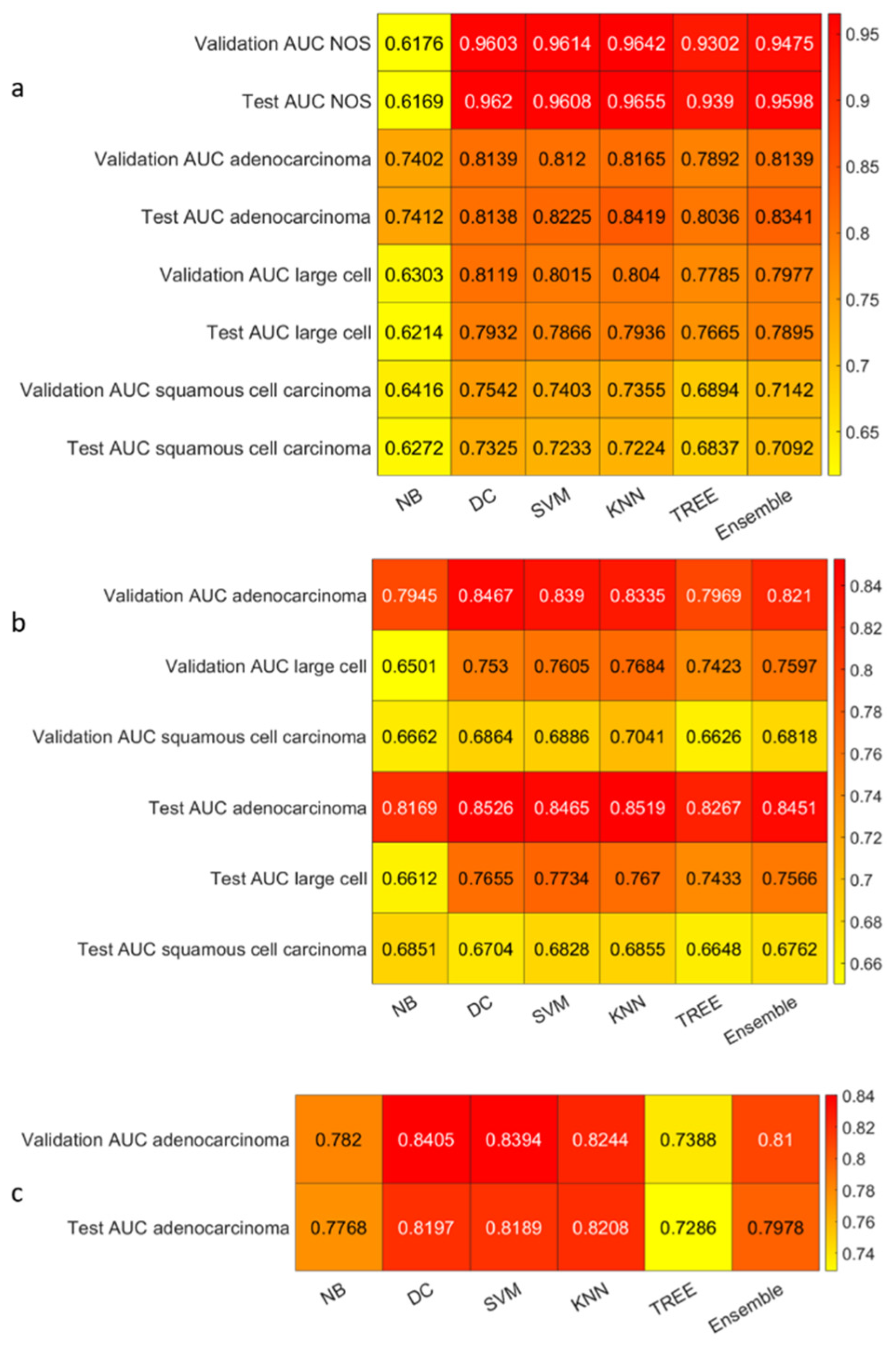 Diagnostics 13 01167 g011