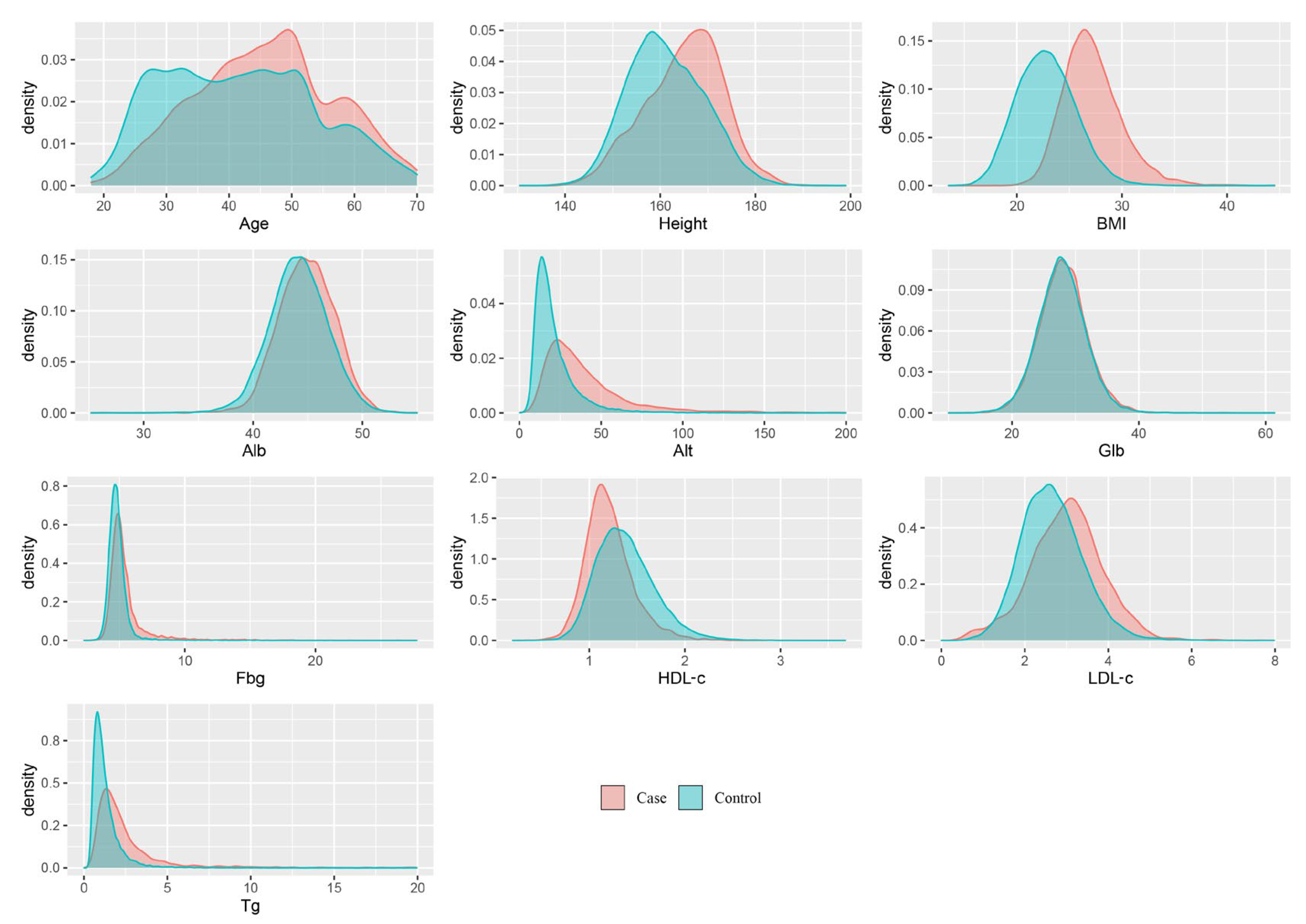 Diagnostics 13 01168 g003