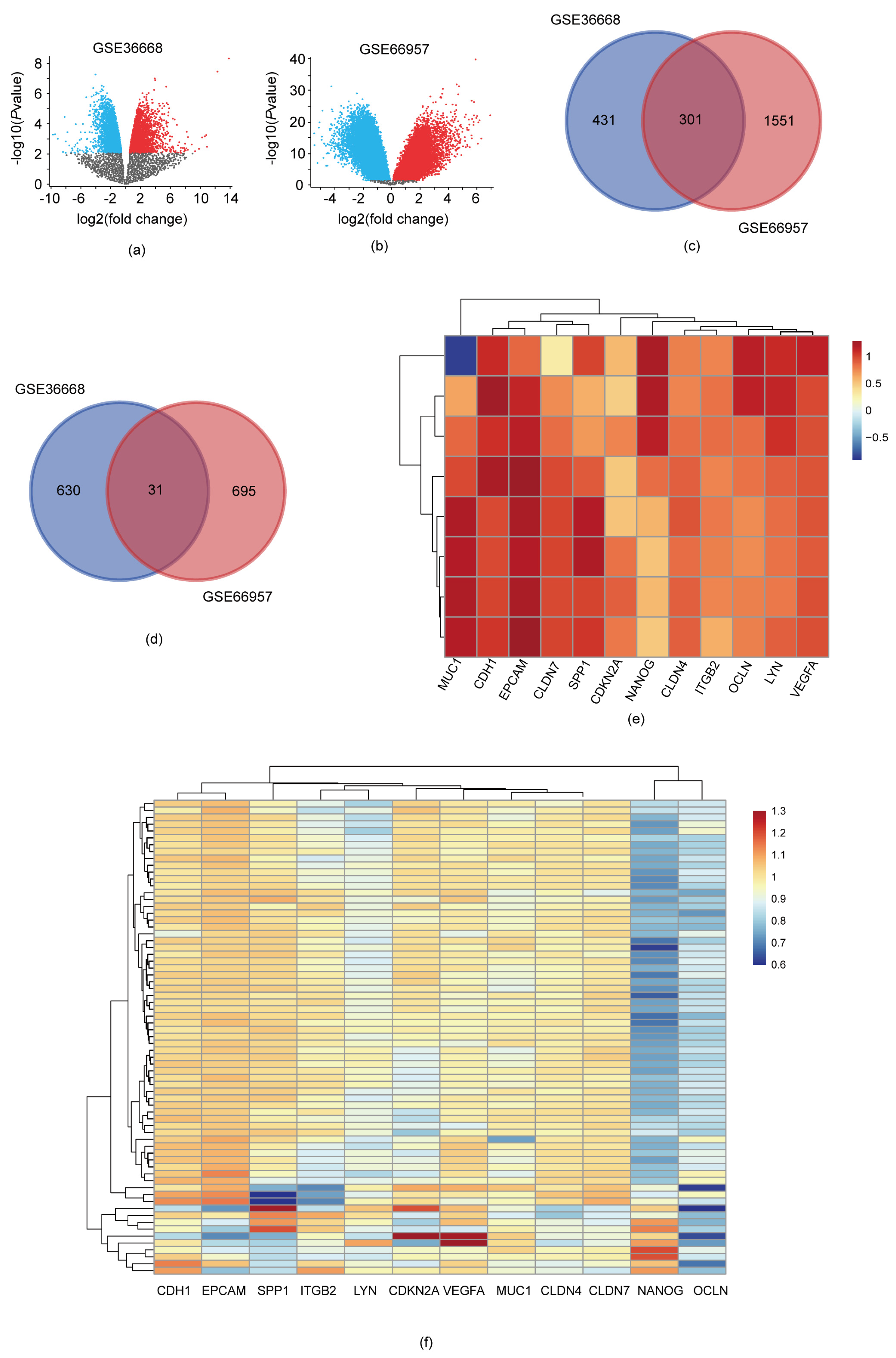 Diagnostics 13 01169 g001