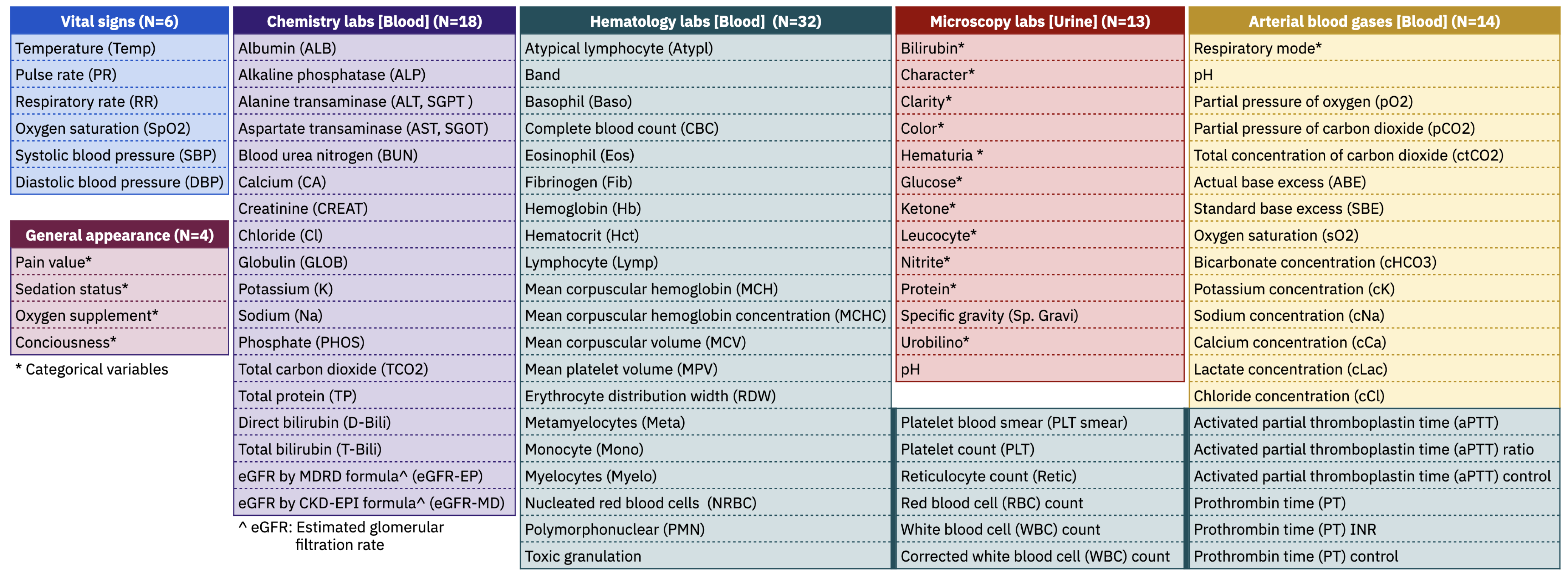 Diagnostics 13 01171 g001